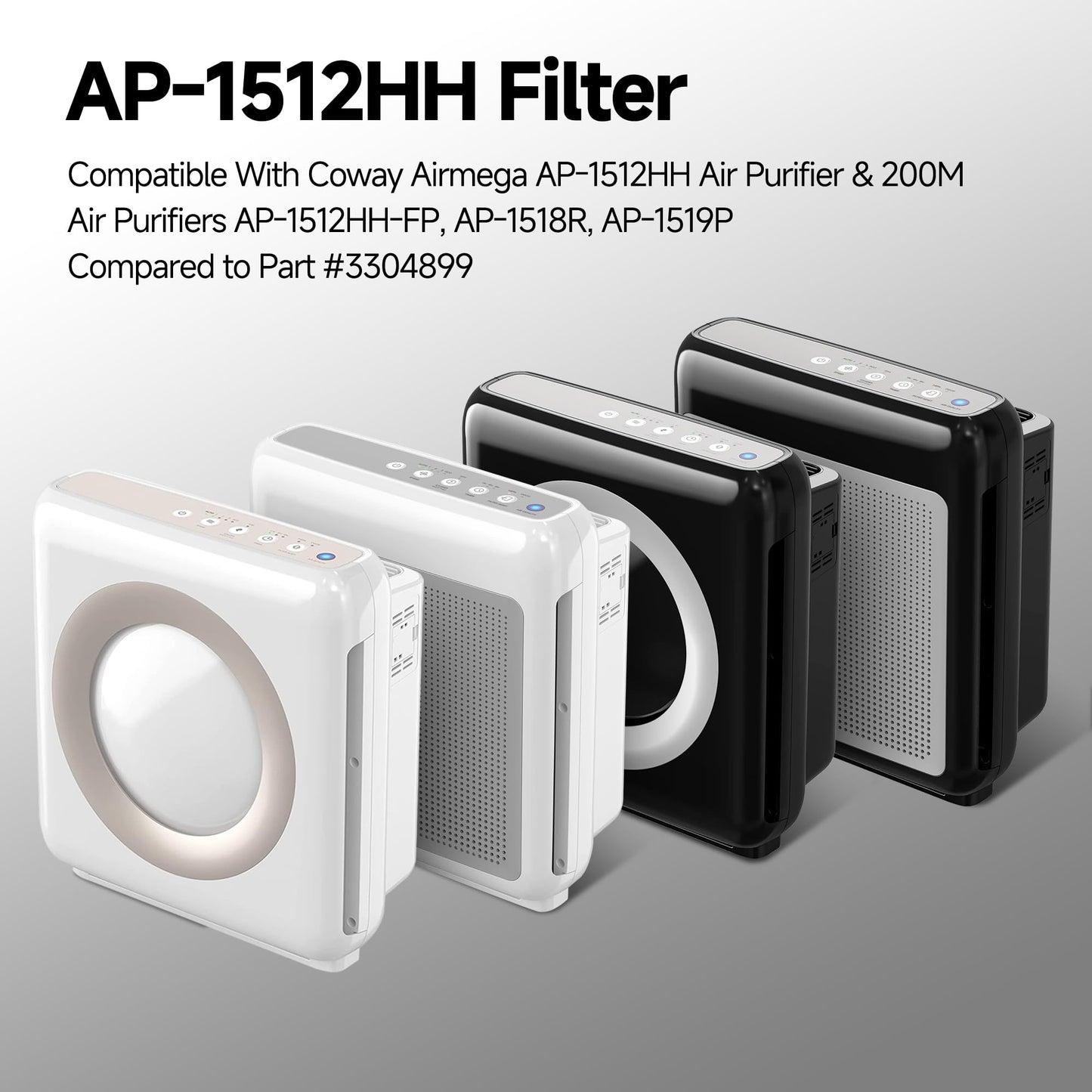 AP-1512HH Air Purifier Replacement Filter Compatible with Coway Airmega AP-1512HH Air Purifier, Compared to Part #3304899, 2 True HEPA + 4 Carbon Pre-filters
