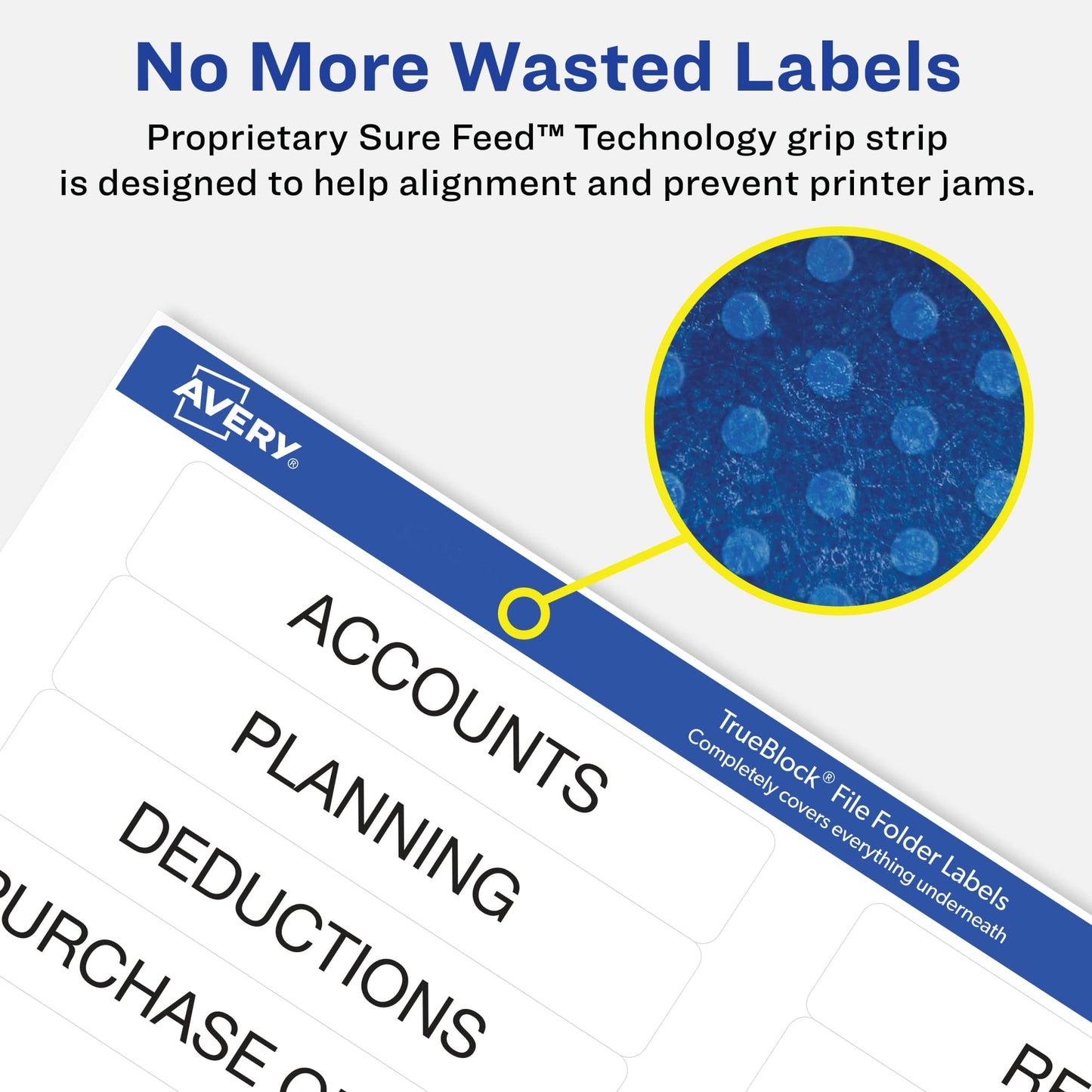 Avery File Folder Labels for Laser and Ink Jet Printers with TrueBlock Technology, 3.4375 x .66 inches, White, Box of 1500 (5366)