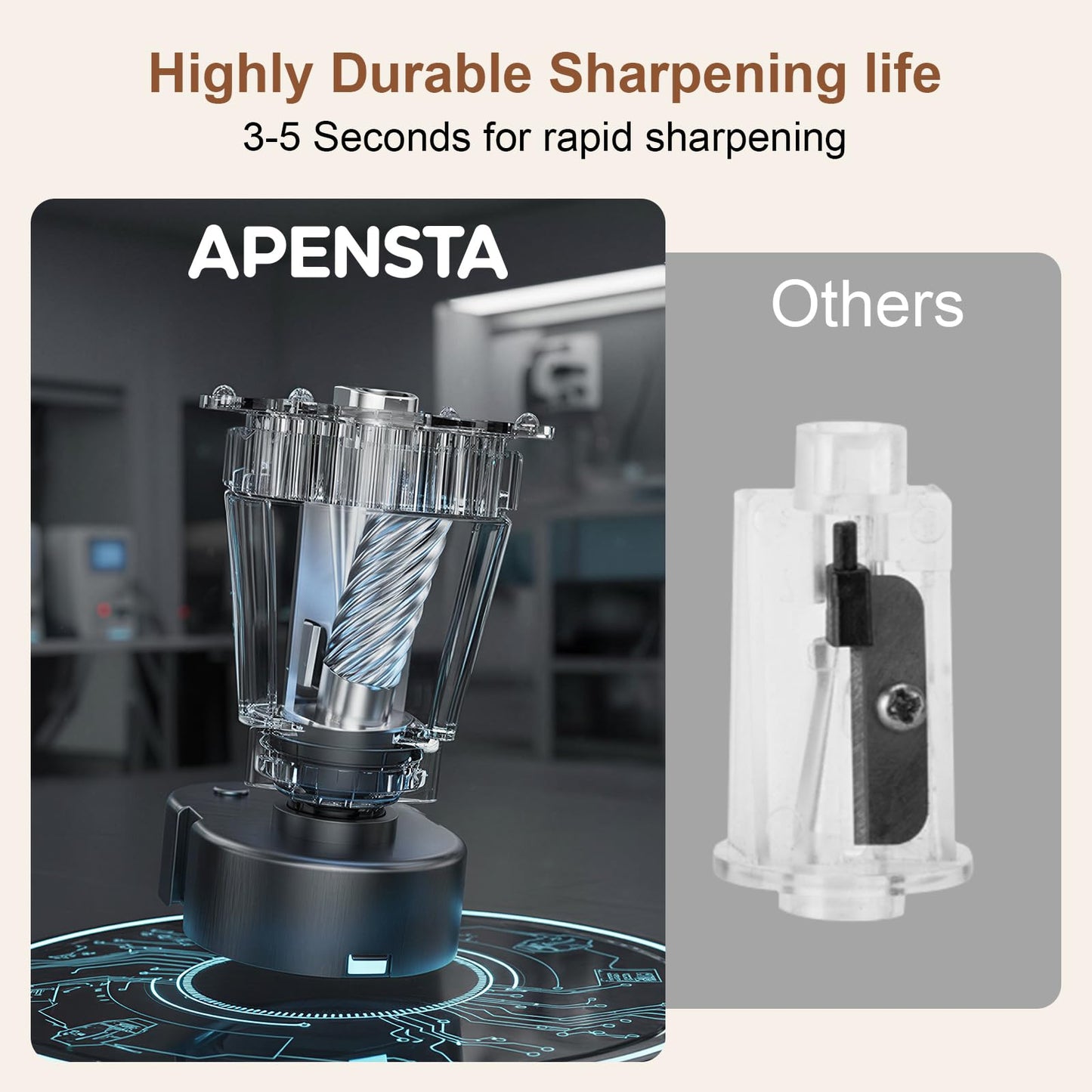 Apensta Electric Pencil Sharpener, Auto in & Out, Adjustable Tip