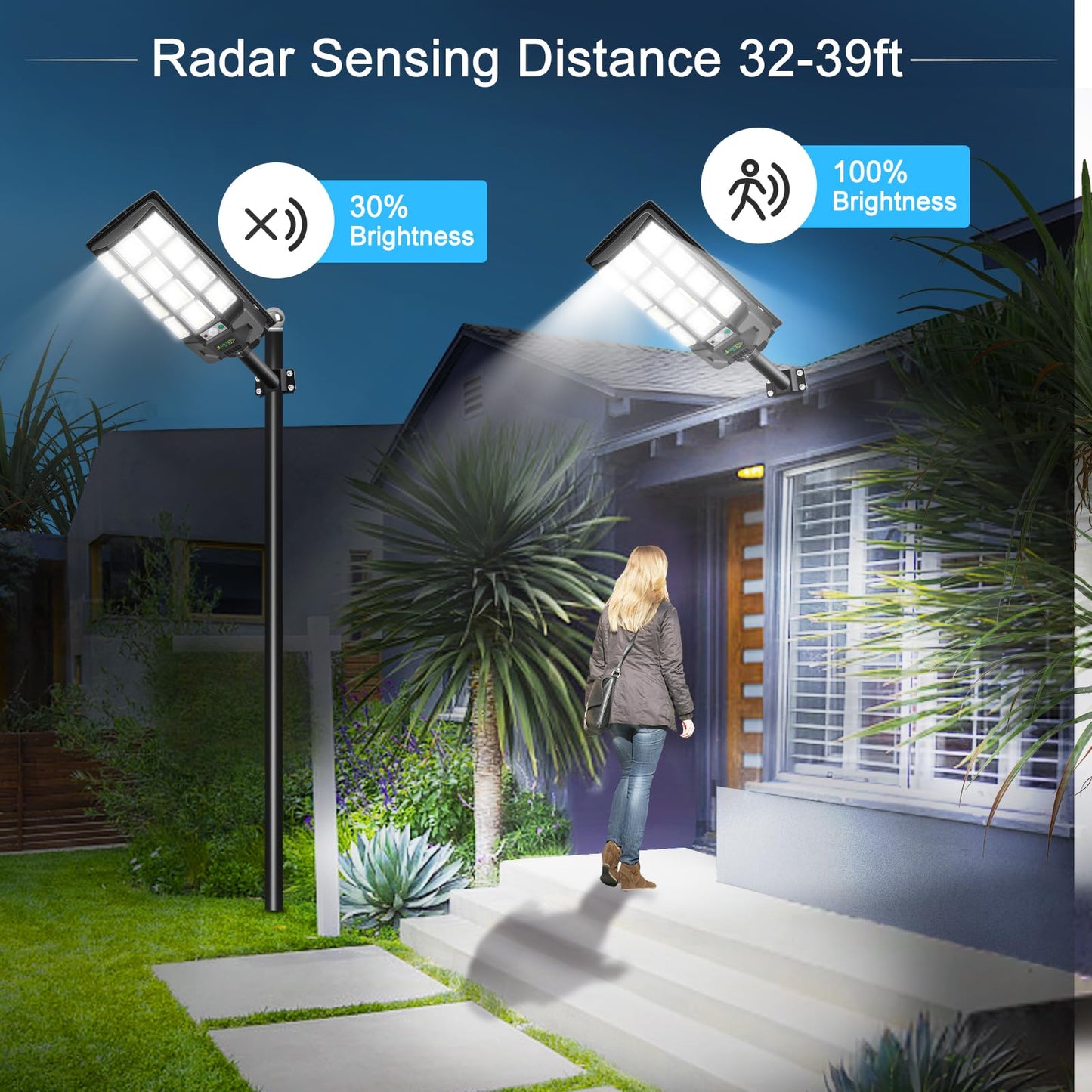 Baiston Solar Street Lights Outdoor: Dusk to Dawn Solar Parking Lot Lights with 3 Modes Motion Sensor Remote Control, 6500K 360 Leds Commercial Solar Lights for Outside, Backyard, Garage, Garden,1Pack