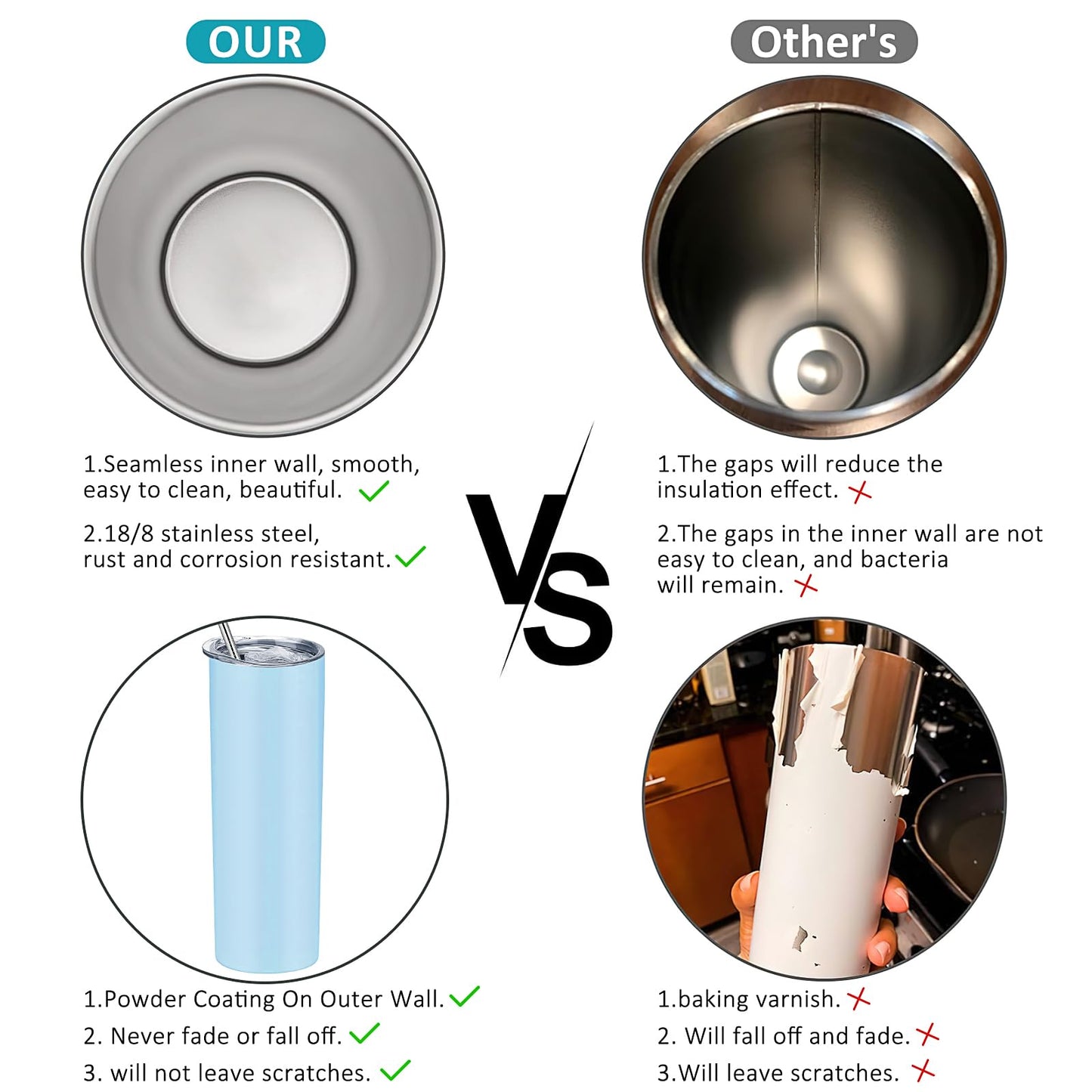 10 Pack Stainless Steel Skinny Tumblers Bulk, 20 oz Insulated Tumblers with Straws and Lids, Double Wall Vacuum Insulated Coffee Cups Travel Slim Cups for Cold and Hot Drinks (10 Colors)