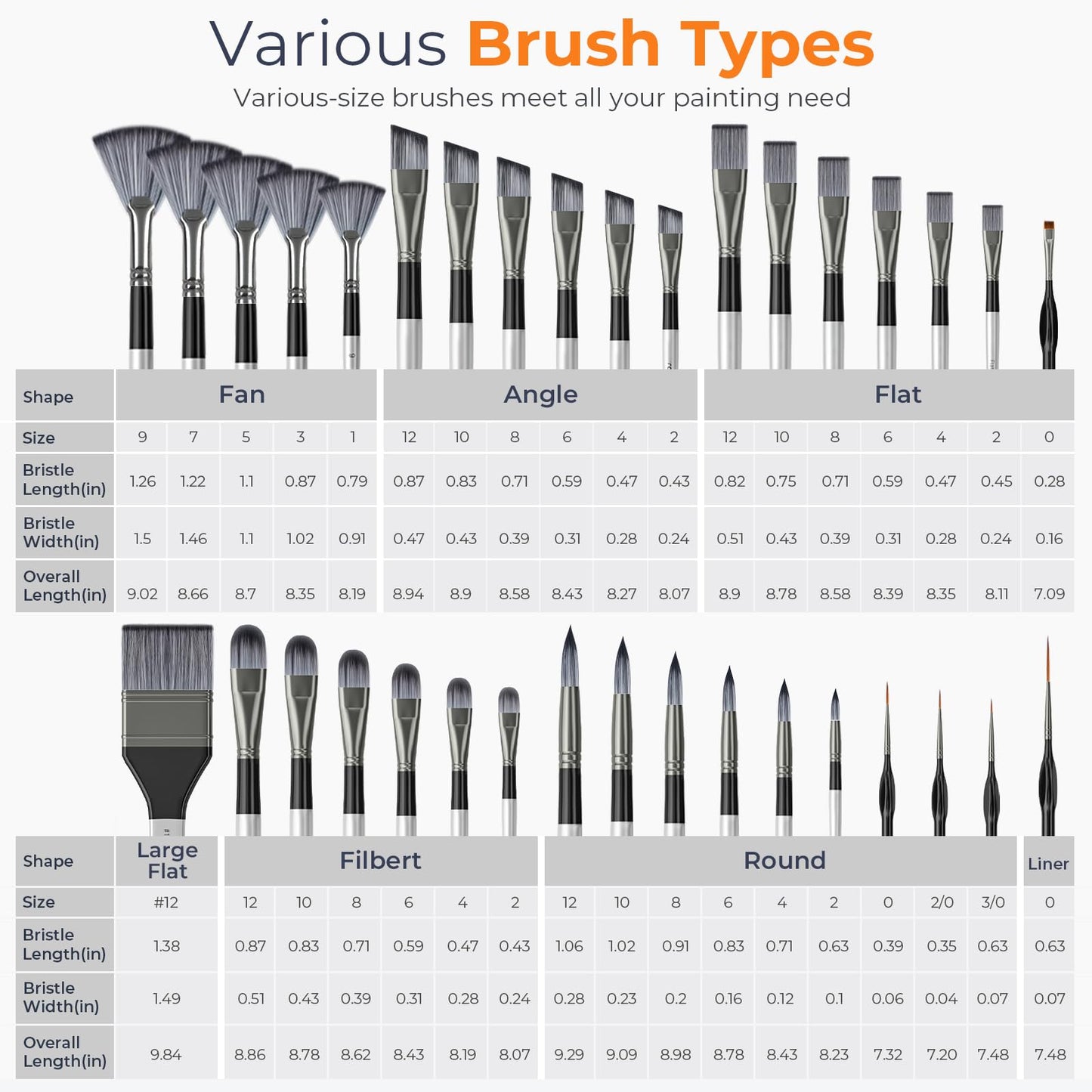 Nicpro 36pcs Paint Brush Set, Professional Paintbrushes with Palette Knife and Cloth Roll, Suitable for Artists and Beginners for Acrylic Painting, Oil, Watercolor, Gouache