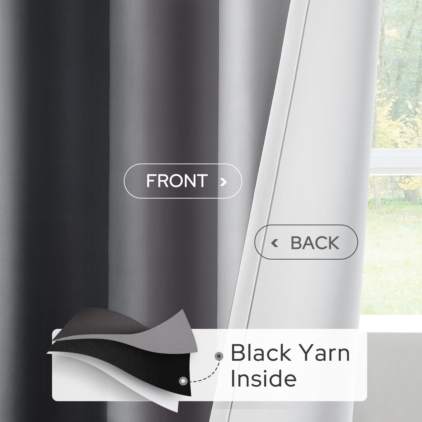 HOMEIDEAS Gray Grey Ombre Blackout Curtains, 52 X 84 Inch Length Gradient Color Room Darkening Curtains with Grommet Thermal Insulated Window Curtains & Drapes for Living Room, Bedroom, 2 Panels