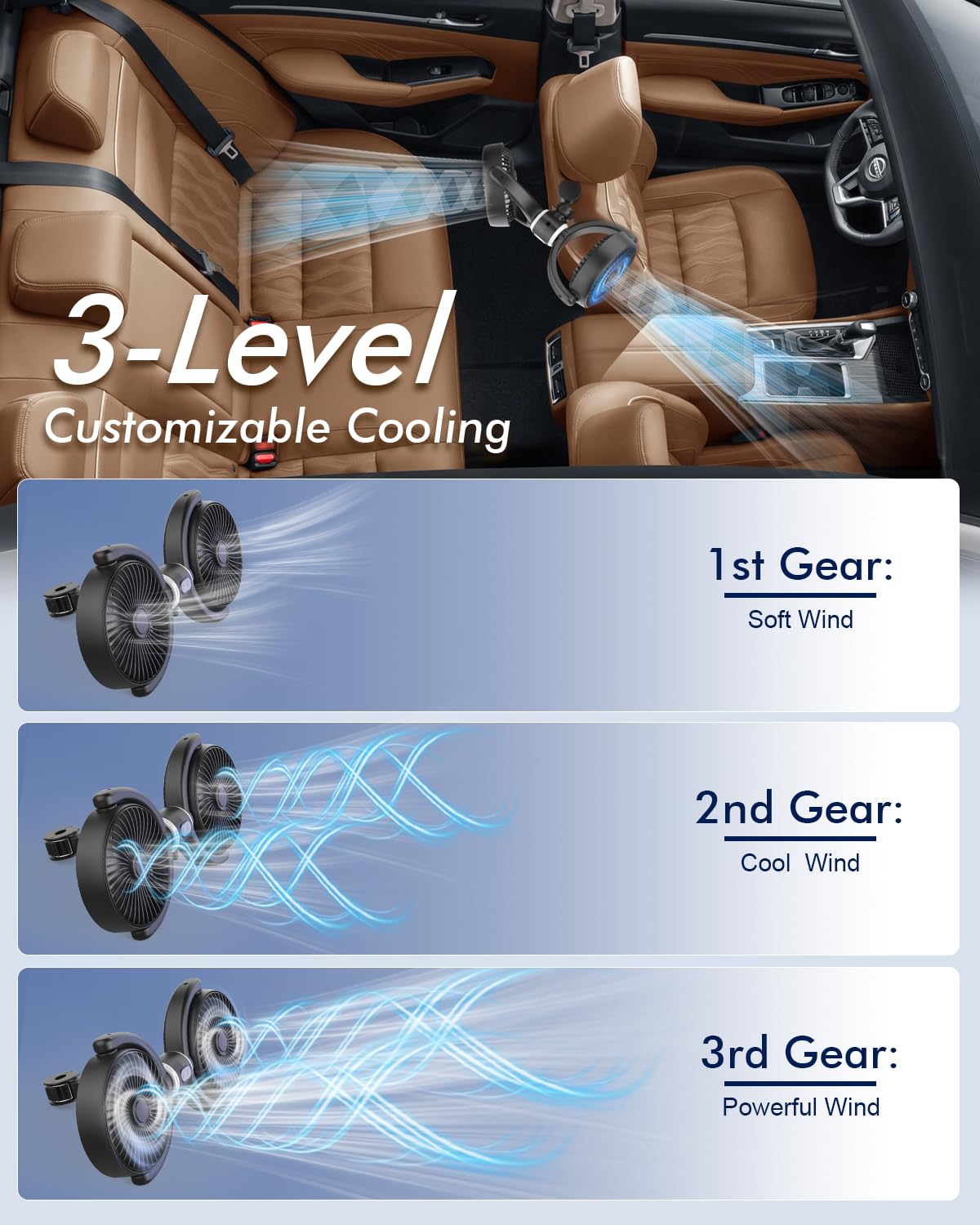 Dual Head Car Fan for Backseat: USB Powered Car Cooling Fans for Baby 3 Speeds 360°Rotatable Quiet Vehicle Rear Seat Headrest Fans 5V for Sedan SUV RV Truck (Black+Grey)
