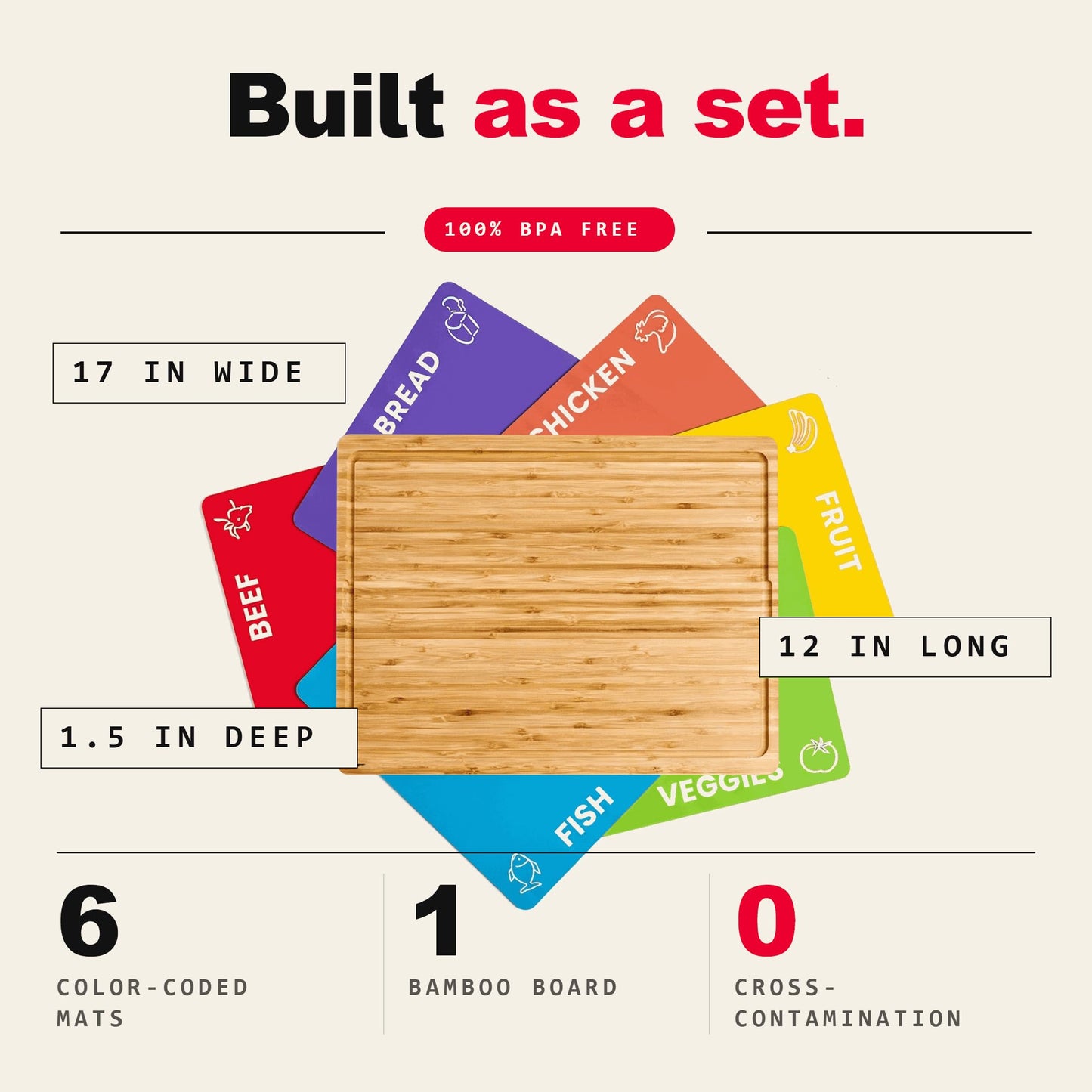 Bamboo Cutting Board Set - Wooden Cutting Boards for Kitchen - Easy-to-Clean Wood Cutting Board Set with 6 Color-Coded Flexible Plastic Cutting Boards with Food Icons - Wooden Chopping Board Set