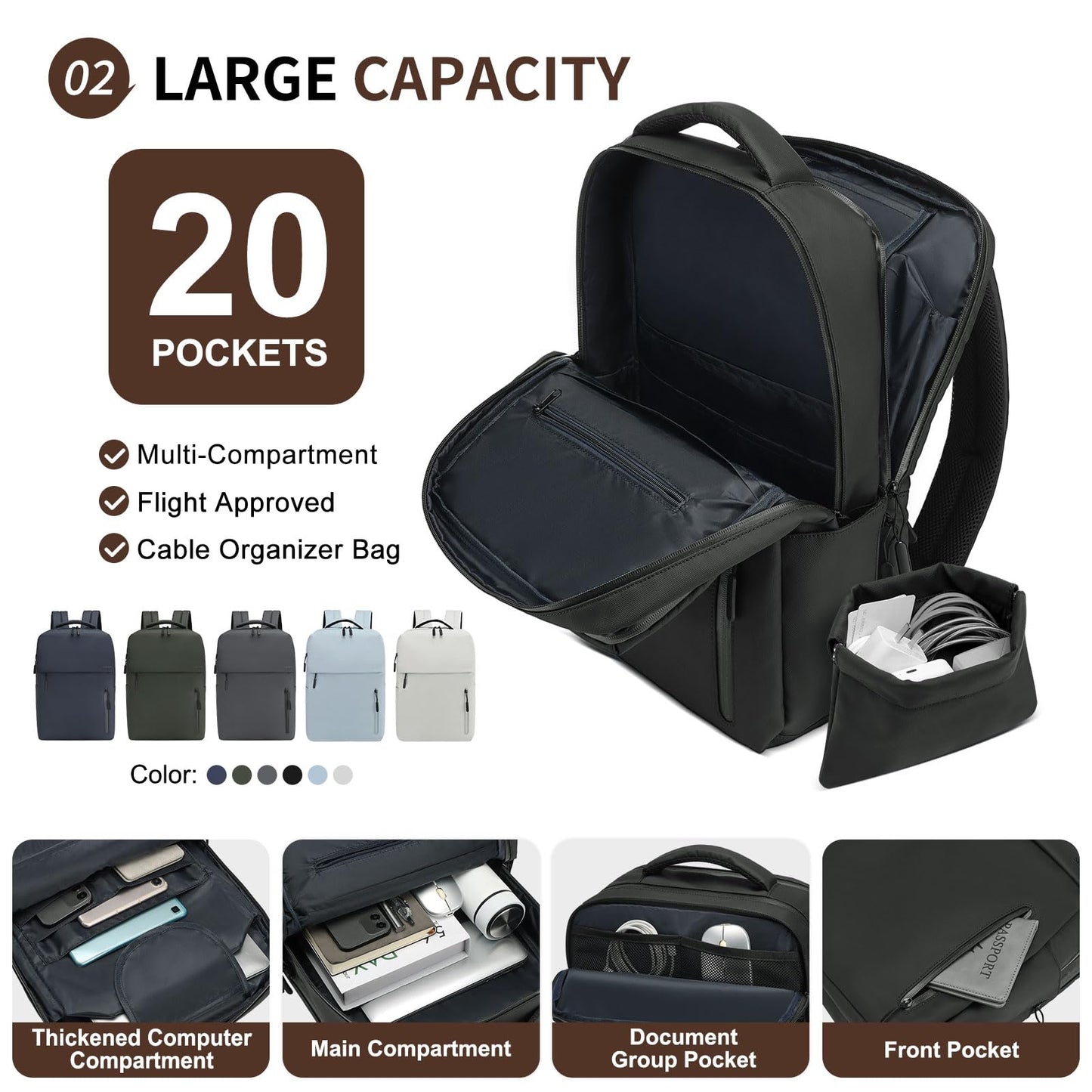 SUIKIHUM Lightweight Commute Backpack for Men & Women, Water-Resistant Travel Daypack with 15.6-Inch Laptop Compartment & Anti-Theft Pockets, Black