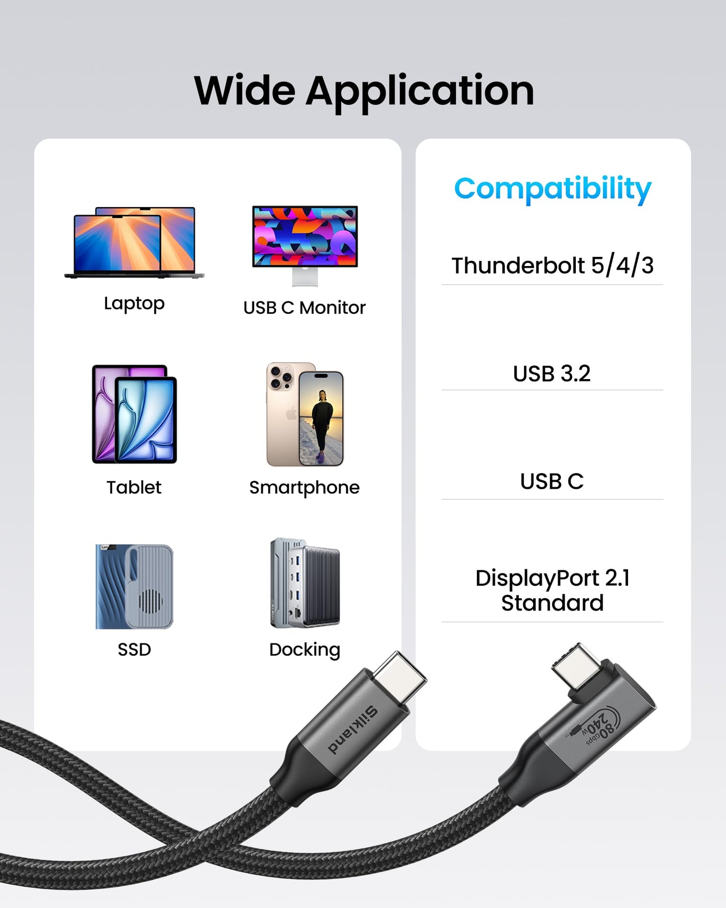 Silkland 80Gbps Right Angle USB 4 Cable for Thunderbolt 5 Cable 6.6FT, 120Gbps Bandwidth for 16K/Dual 8K, 240W, 90 Degree Braided USB C Video Cable Compatible Thunderbolt 4/5, MacBook M6 Pro,Dock