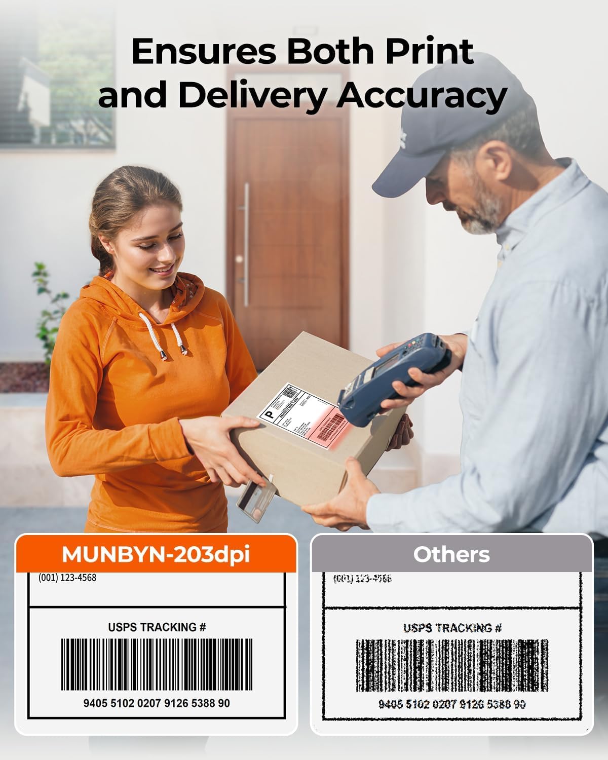 MUNBYN Bluetooth Thermal Shipping Label Printer, 130B Wireless 4x6 Label Printer for Small Business Office, Compatible with iPhone, Android, iPad, Windows, macOS, Canada Post, UPS, Purolator (White)