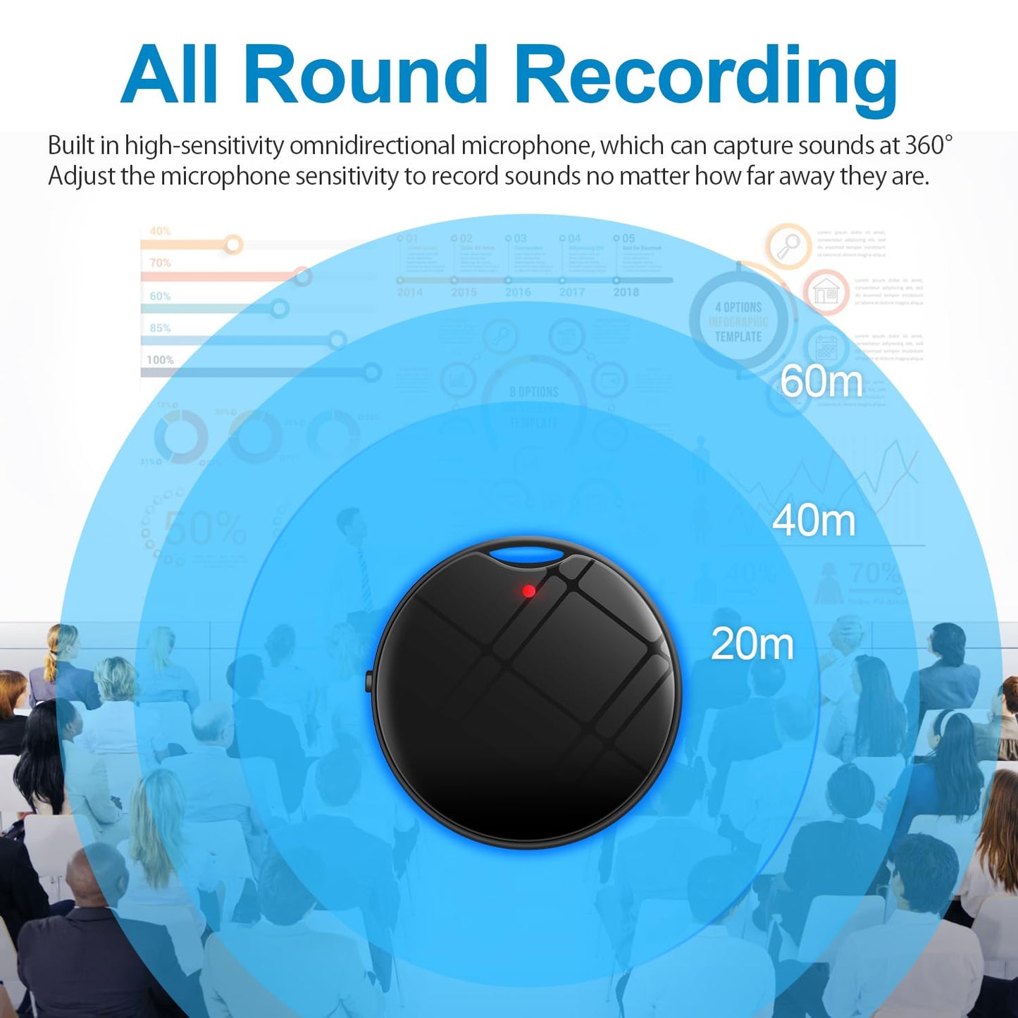 64GB Digital Voice Recorder, 1200H Capacity, Triple Noise Reduction, One-Touch Recording, Auto-Save Battery, OTG for Android/PC for Meetings Interviews