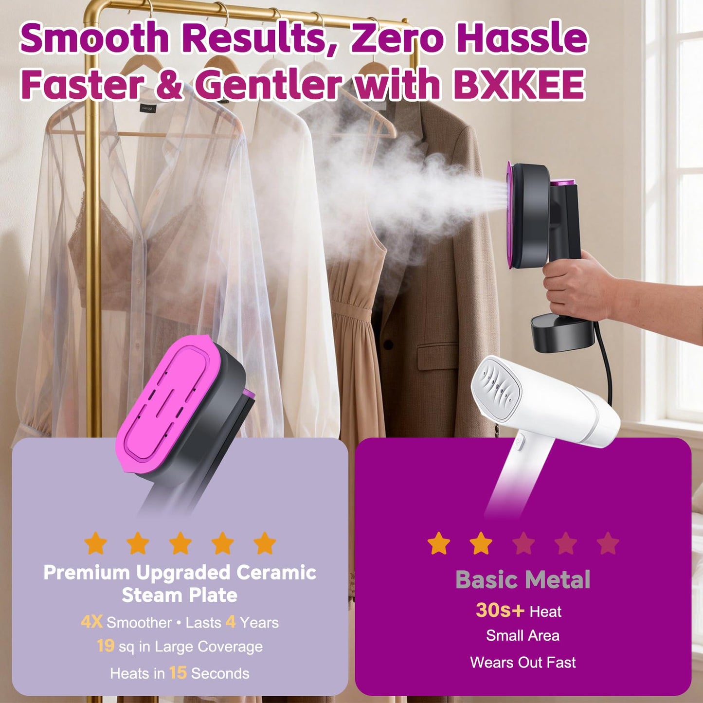 Handheld Garment Steamer, 2-in-1 Steamer & Iron, 1200W Fast Heat, 190ml Detachable Water Tank Portable Travel Steamer with LED Display, 6 Modes, for Home & Travel