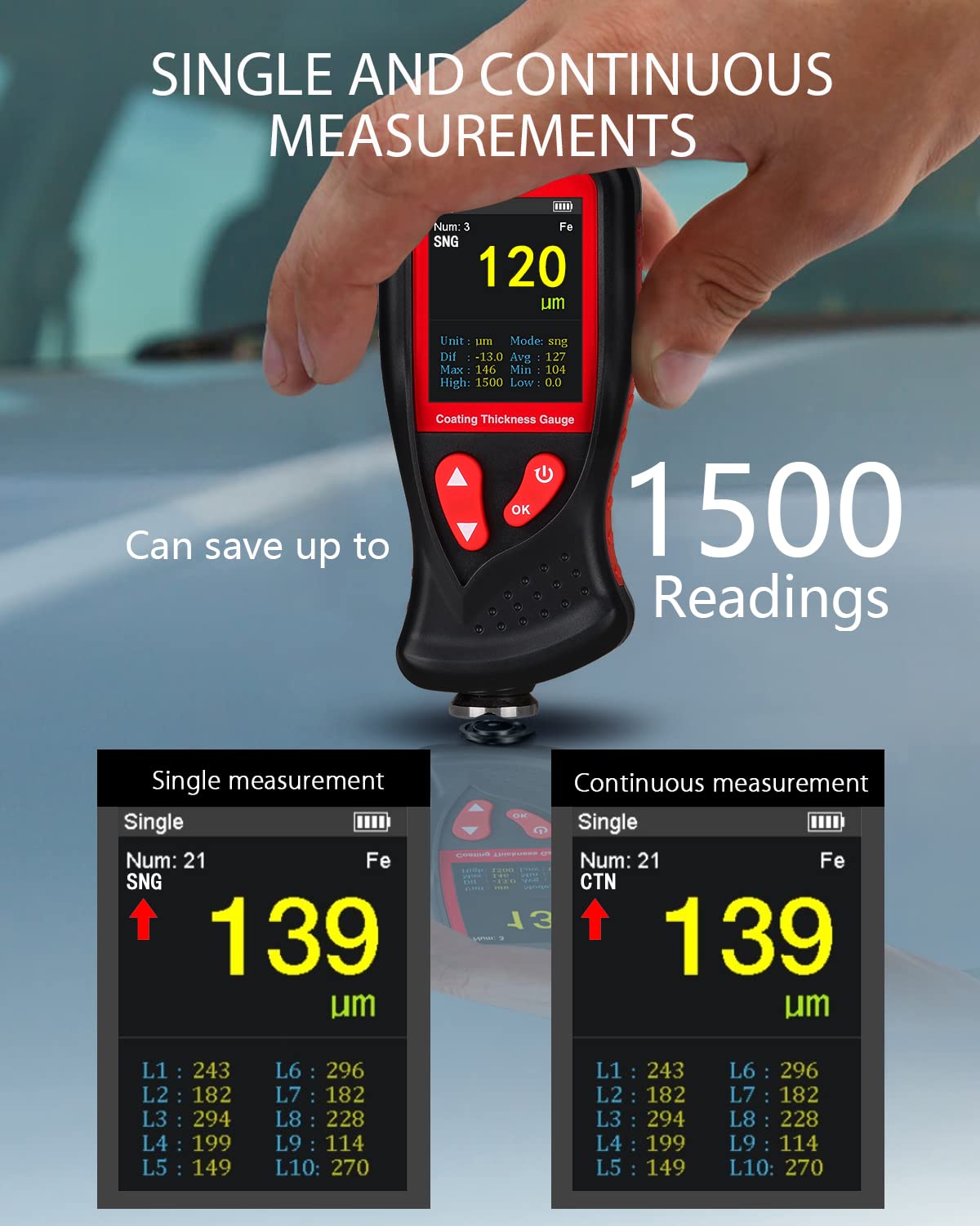 Wintact Paint Coating Thickness Gauge Meter 0~1300um, 1500 Readings Storage, 360°Screen Rotation, Backlit Color Display, Voice Feature, Auto-Off, Rechargeable for Used Car Buyer Check Original Coating