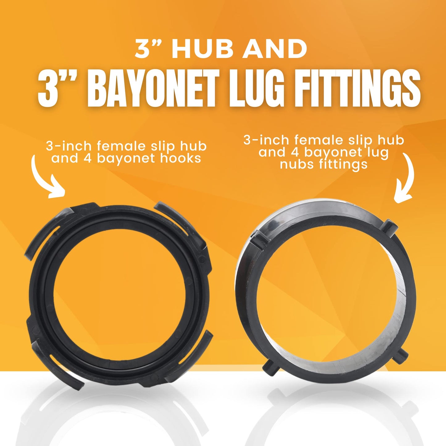 2 x (Combo Pack) RV Sewer Hose Fitting Adapter to PVC, RV Sewer Connection & RV Sewer Termination Adapter - 3" Hub x Bayonet Hooks (2)