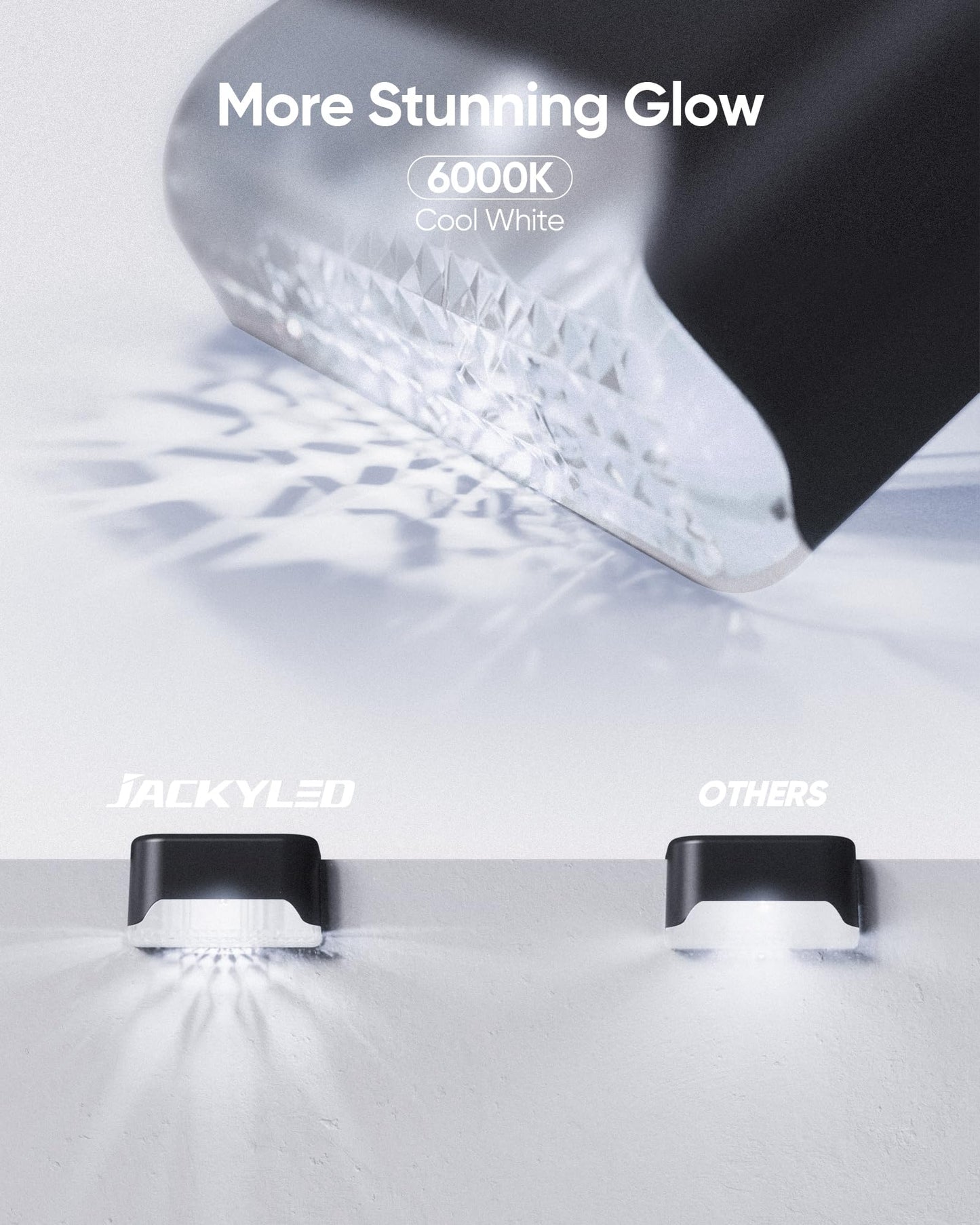 16 Packs Solar Lights Outdoor Waterproof, JACKYLED Cool White Solar Deck Lights，IP65 Waterproof LED Solar Pathway Light for Backyard Patio Fence Stair Railling
