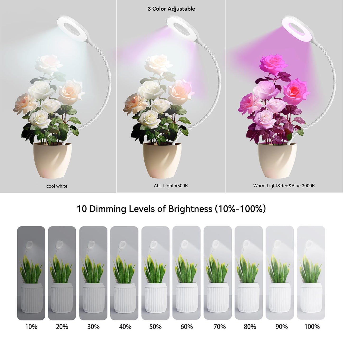 KNHUOS Plant Grow Lights Full Spectrum, 56 LEDs Clip on Small Plant Light with Adjustable Gooseneck, 3 Colors Plant Lights Indoor, Auto Timer 4/8/12Hrs&10 Brightness, 2 Packs