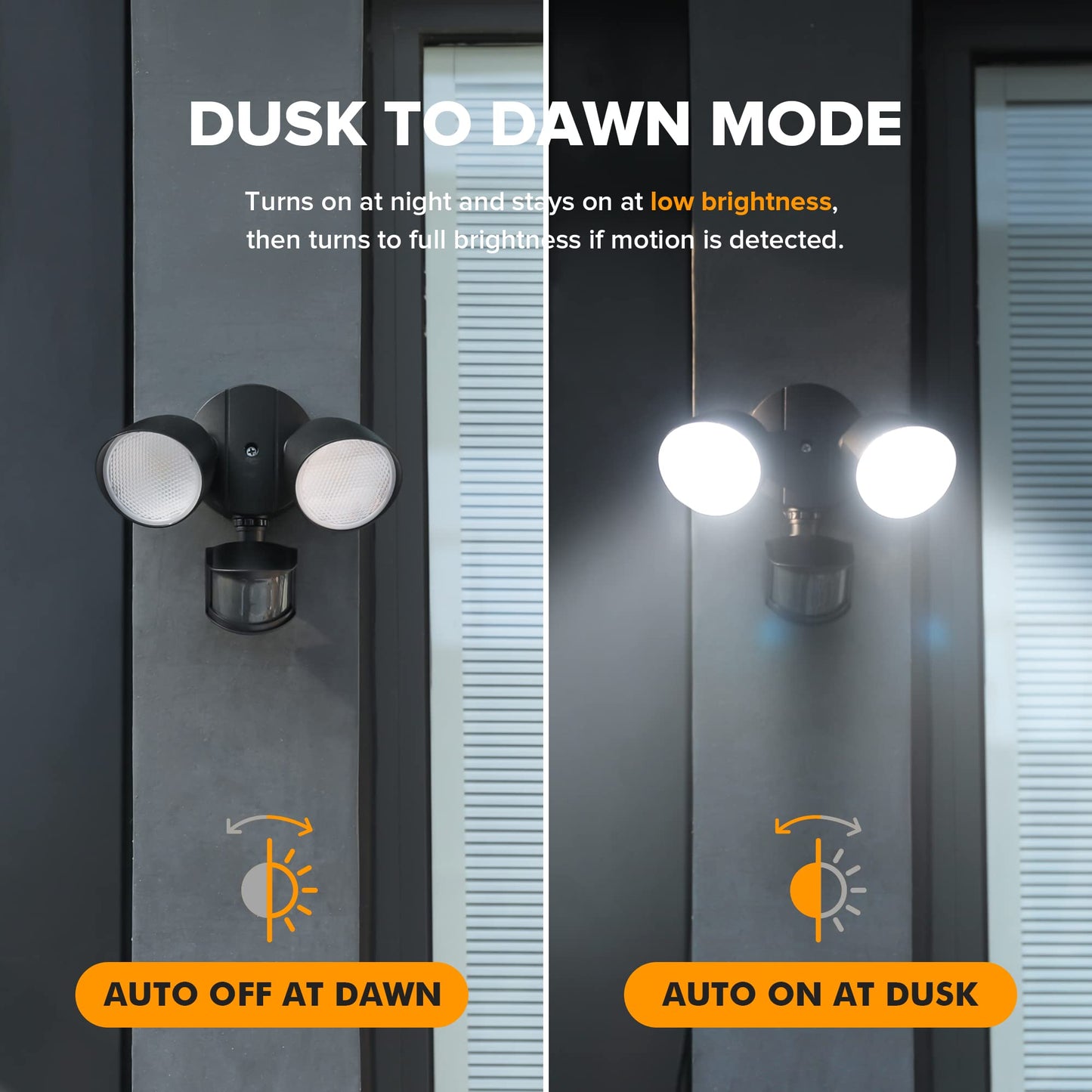 LUTEC 32W 3500 Lumen LED Security Lights Motion Sensor Light Outdoor, 5000K Daylight, IP54 Waterproof, Dusk to Dawn, Motion Detector Flood Light for Garage, Yard, Porch-Black