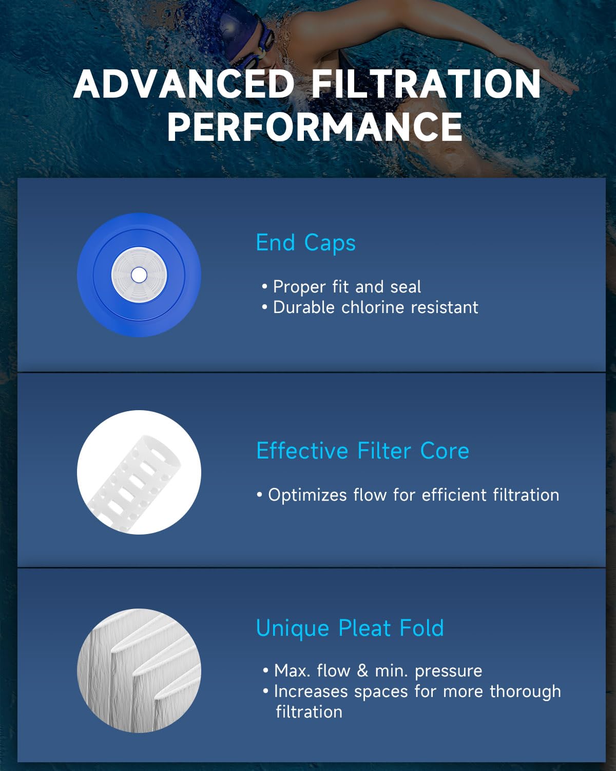 AQUALTRA Spa Filter Replacement Compatible with PRB25-IN, C-4326, FC-2375, FC-2370, 3005845, 17-2327, 100586, 33521, 25392, 817-2500, Guardian 413-106, 13 5/16" x 5" Drop in Hot Tub Filter 2 Pack
