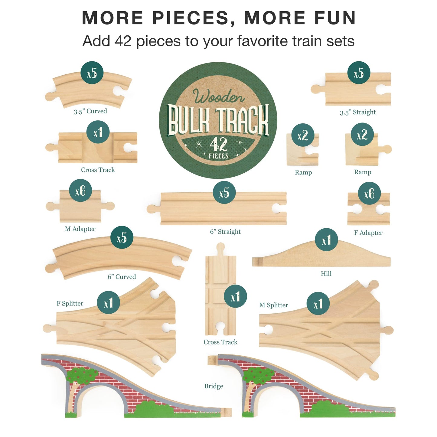 Conductor Carl 42-Piece Bulk Value Wooden Train Track Booster Pack with Red Brick Bridge - Compatible with All Major Toy Train Brands