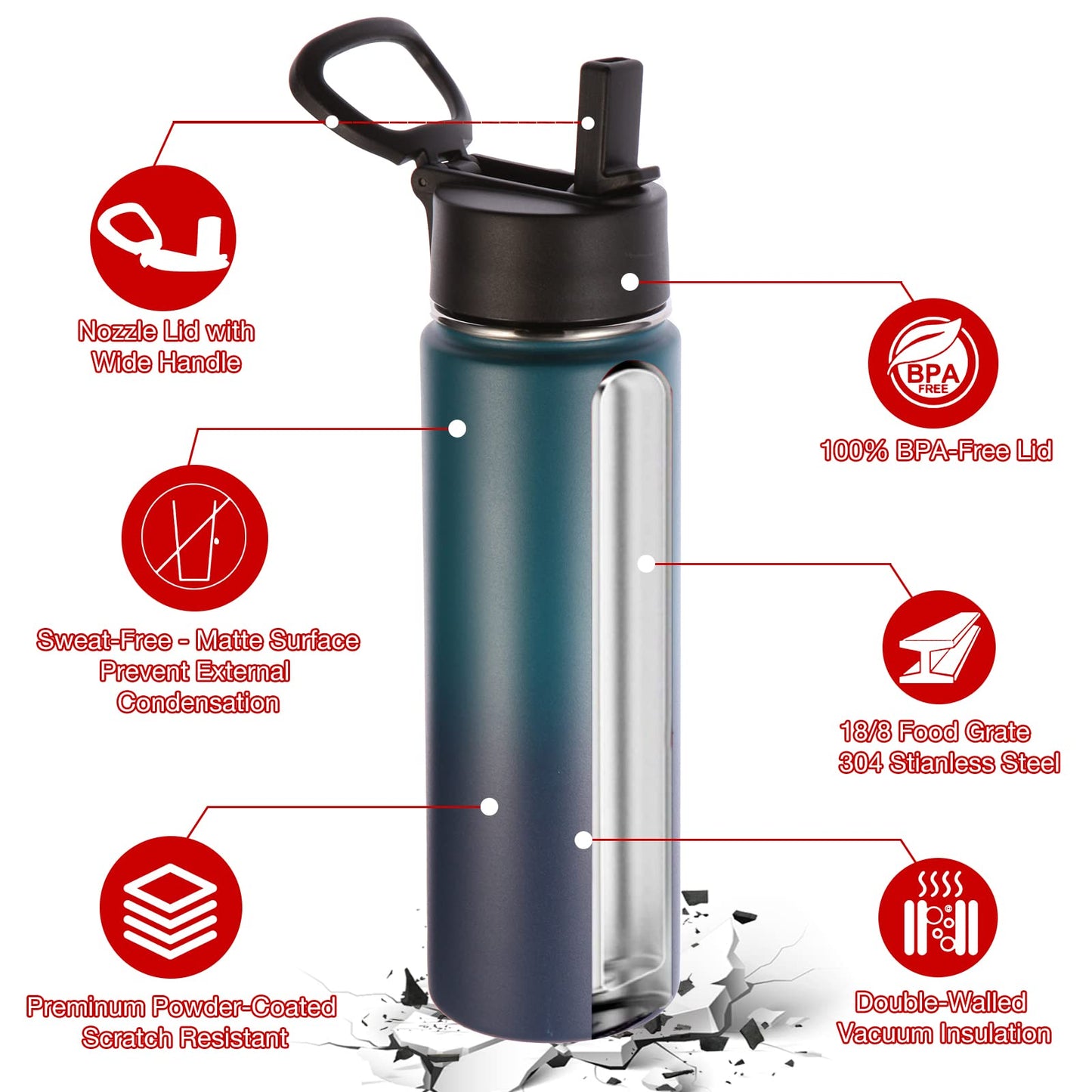 Volhoply 24oz Insulated Water Bottle with Straw Bulk 3 Pack,Metal Wide Mouth Water Bottles with Handle Keep Cold,Reusable Double Wall Flask,Powder Coated Sport Bottle for Holder(Assorted,3 Count)