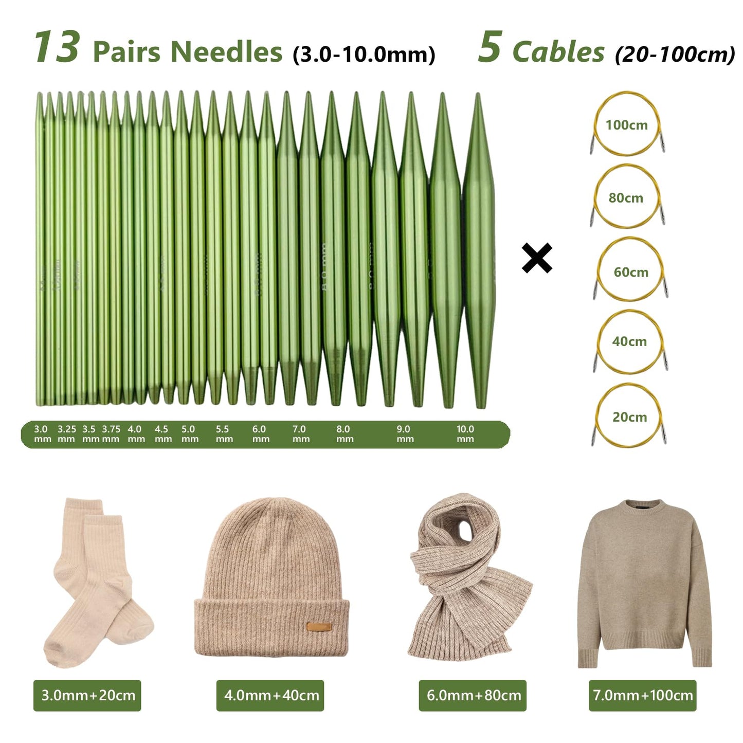 4-inch Knitting Needles Set, 13 Pairs Interchangeable Circular Knitting Needles Set Aluminum US Sizes 2.5, 3, 4, 5, 6, 7, 8, 9, 10, 10.75, 11, 13, 15 with 5 Cables, Knitting Accessories and Case (Green)