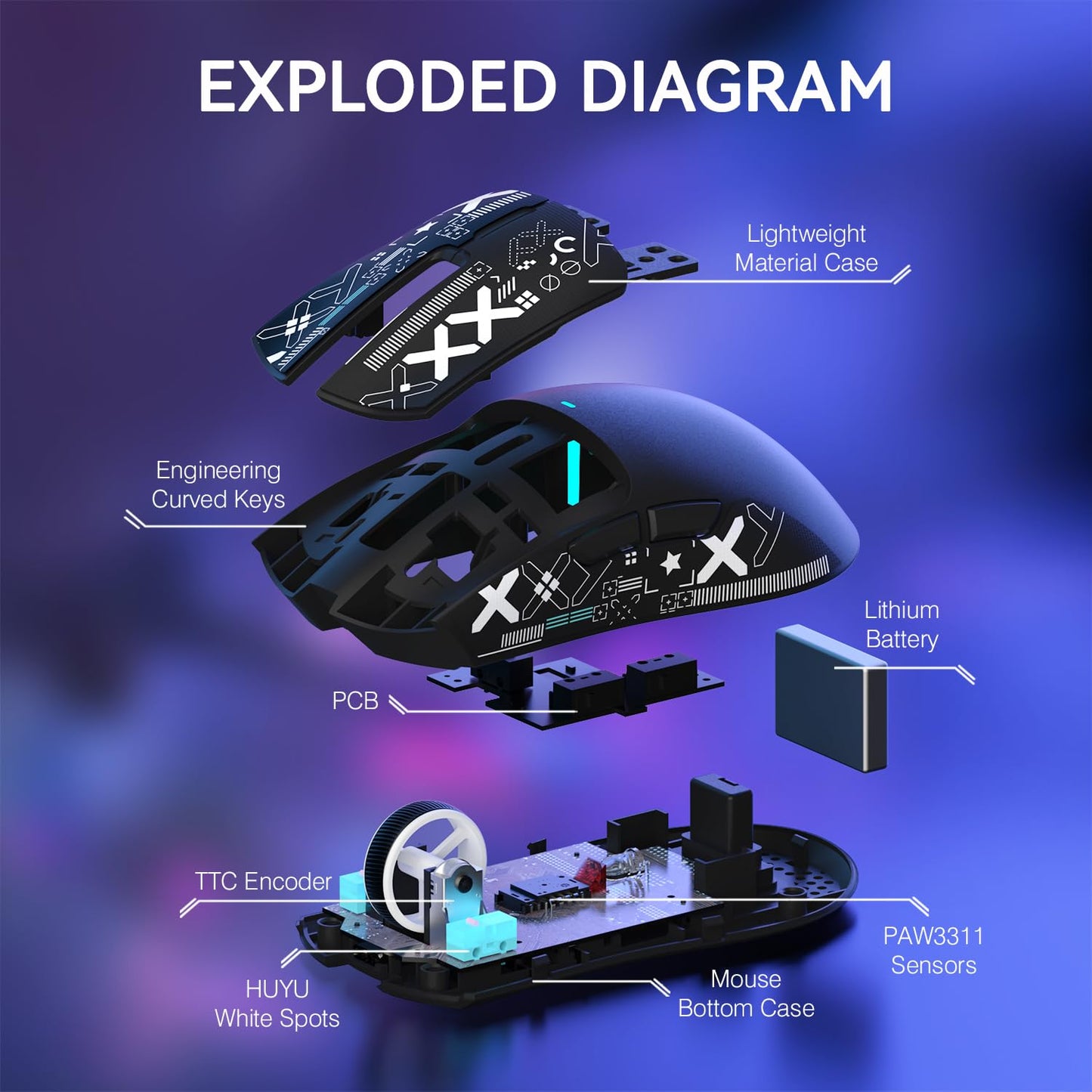 ATTACK SHARK X11 Lightweight Wireless Gaming Mouse with RGB Charging Dock,Tri-Mode-2.4G/USB-C Wired/BT,22K DPI,PAW3311 Optical Sensor,HUYU Switch, 5 programmable Buttons for PC/Mac(Black&Sticker)