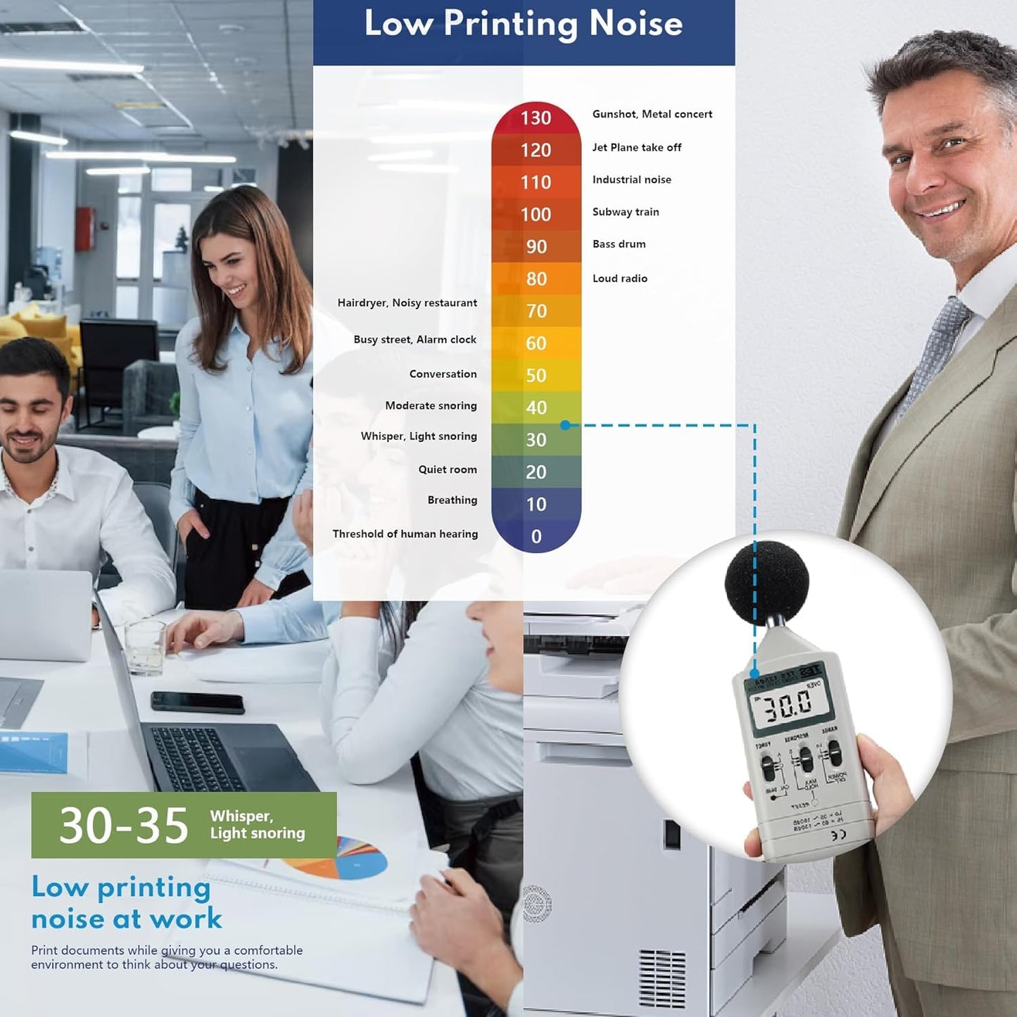 LC3019 High Yield Ink Cartridge 5 Pack Replacement for Brother LC3019XXL LC3019 Use with MFC-J5330DW, MFC-J6530DW, MFC-J6930DW, MFC-J6730DW (2 Black, Cyan, Magenta, Yellow)
