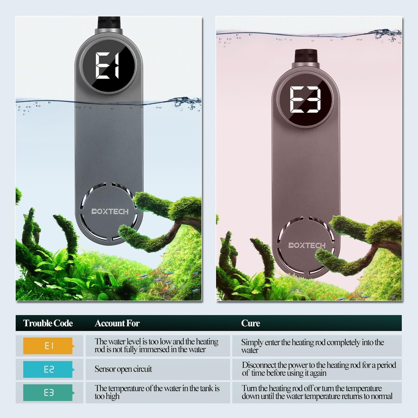 Boxtech Betta Fish Tank Heater - Small Aquarium Heater 75w for Turtle Tank with Led Digital Display, External Temperature Controller for 8 to 17 Gallon Tanks