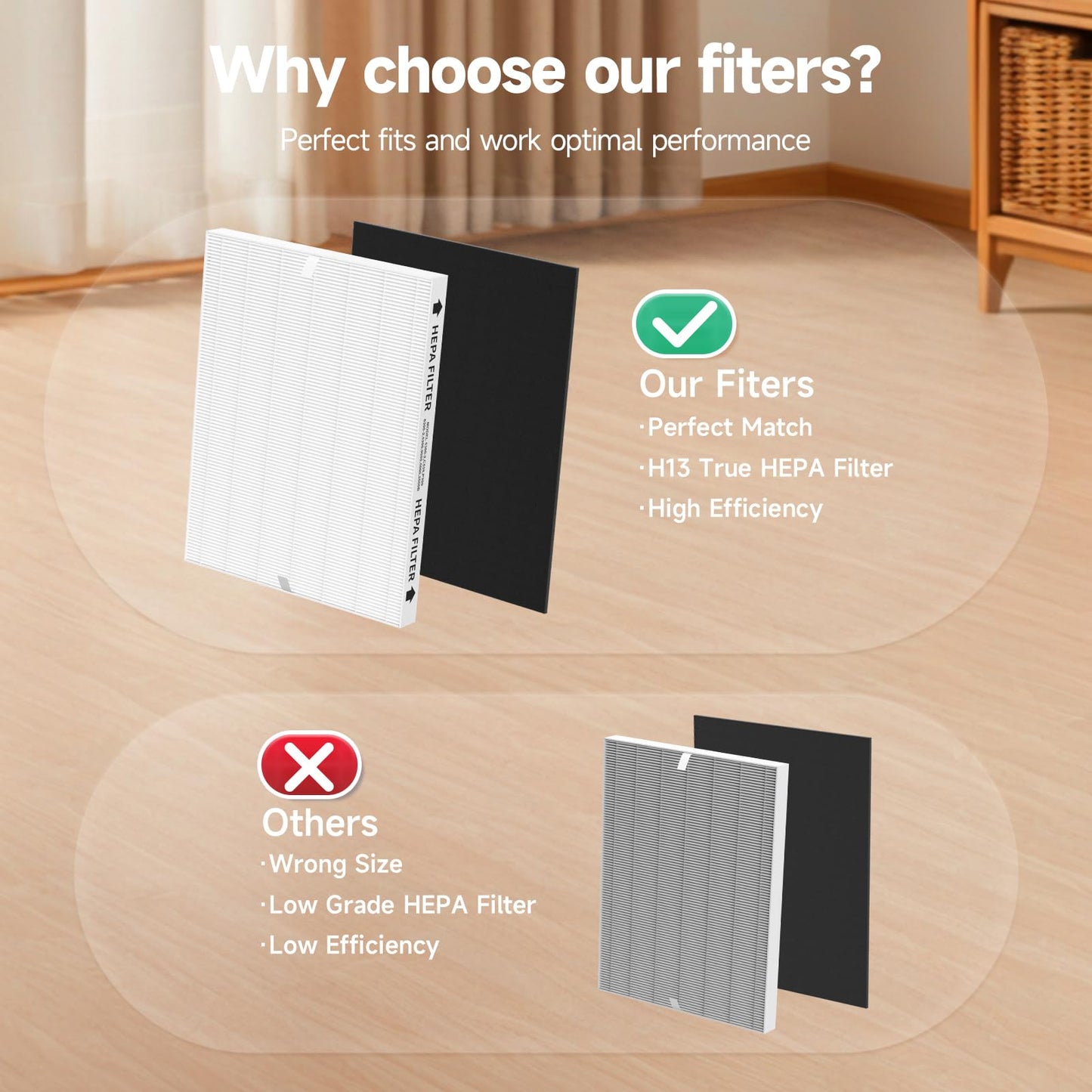 115115 Replacement Filter A Compatible with Winix Plasmawave Air Purifier C535 5300 5300-2 6300 6300-2 P300, 4 x True HEPA Filters + 4 x Carbon Pre-Filters