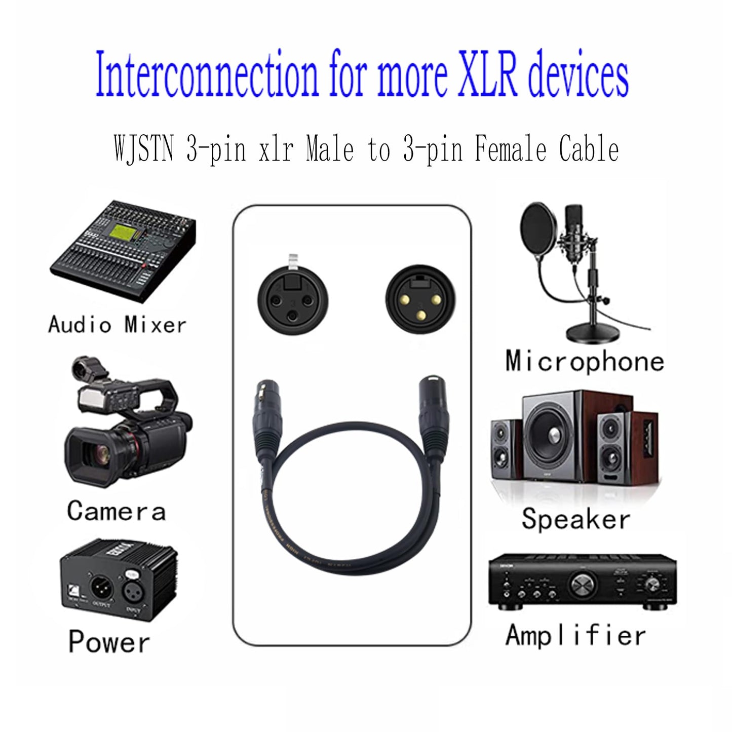 WJSTN XLR Cable, 3-pin Male to Female, Balanced XLR Speaker Cable Suitable for Microphones, Preambles, Speaker Systems, Radio Station and More 2 Pack (3FT)