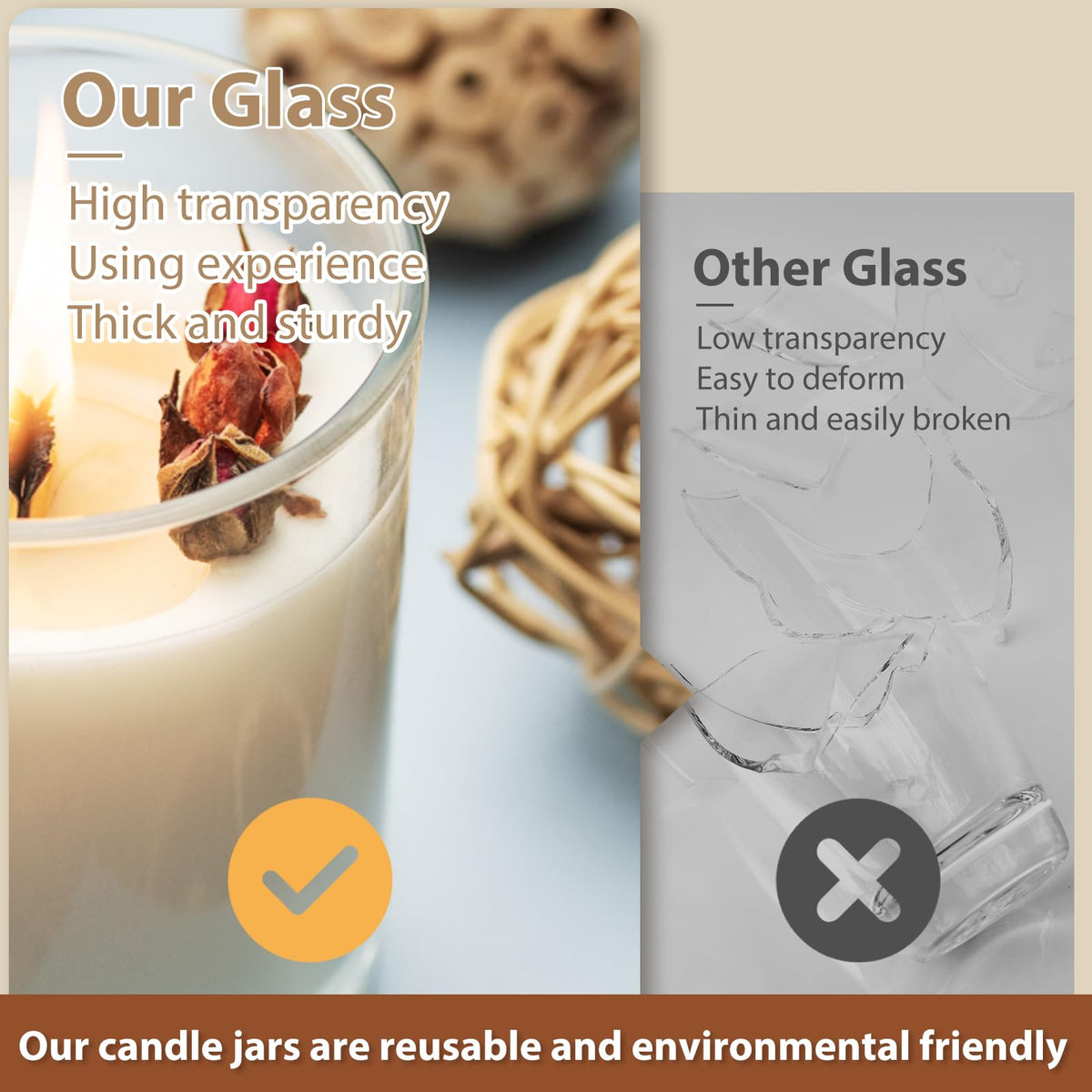 SHOWIN Thick Candle Jars for Making Candles 20 Pcs, 7 OZ Empty Jars with Wood Lids for Candle Making, Sample Container - Dishwasher Safe, Clear