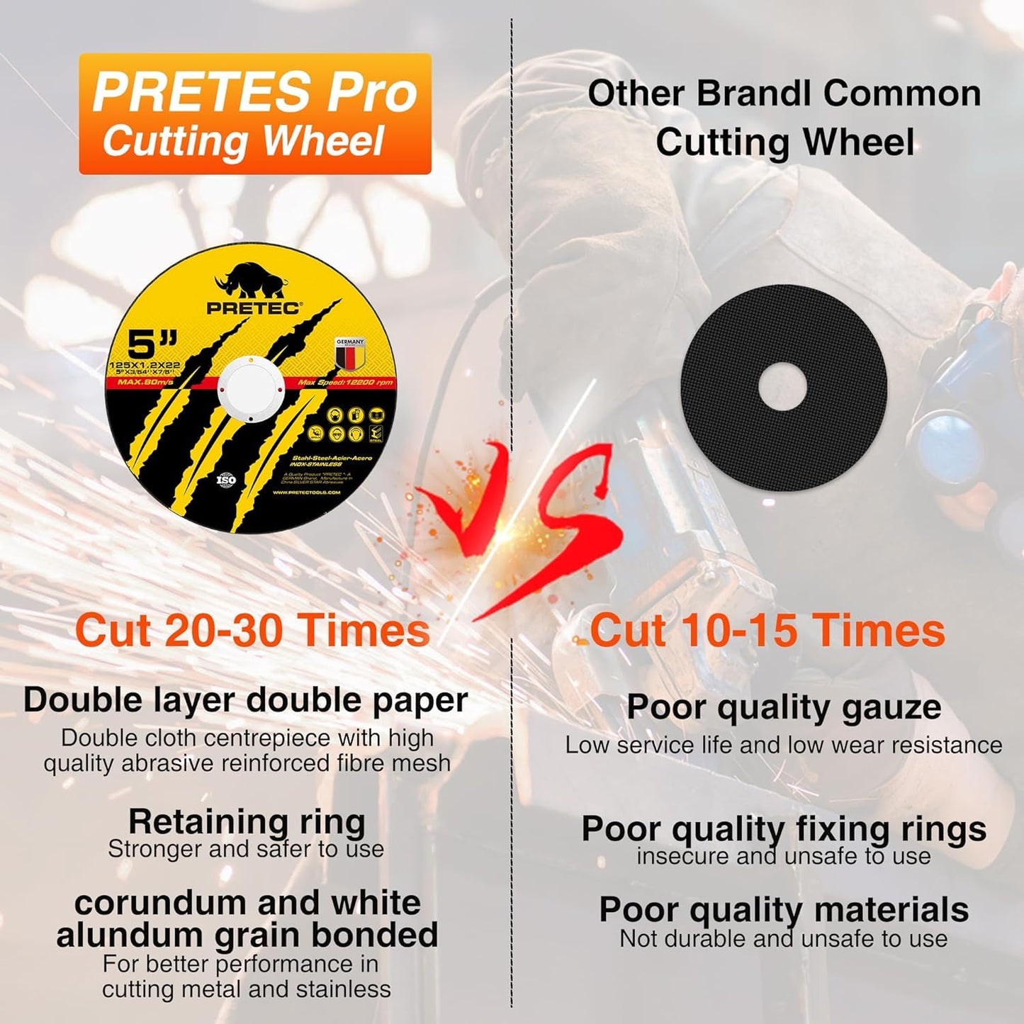 Cut Off Wheels 5", PRETEC 50+5 Pack Metal Cutting Wheel, Thin 5” Metal & Stainless Steel Fast Cutting Discs for Angle Grinder - 7/8" Arbor Hole, 5” x 3/64" x 7/8"