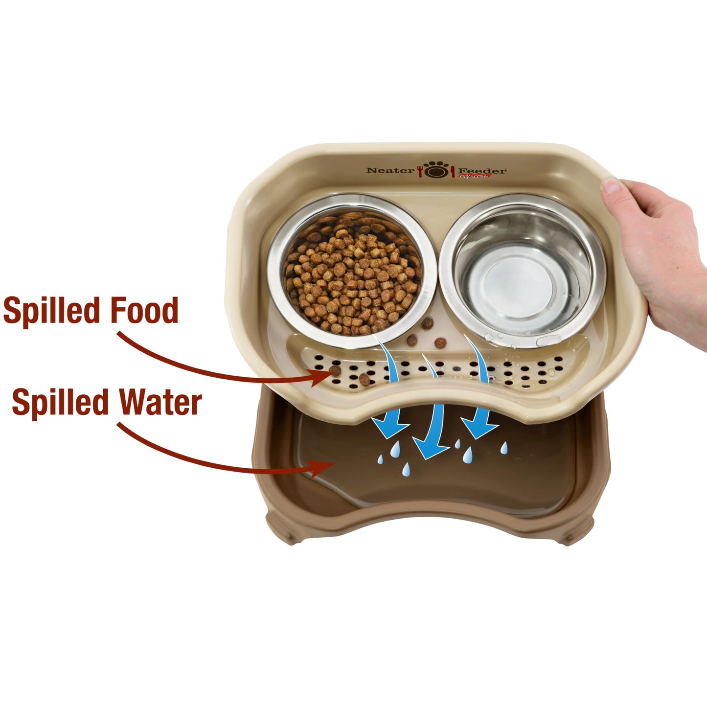 Neater Feeder - Express Model - Mess-Proof Cat & Dog Bowls – Made in USA – Elevated, No Spill, Non-Tip, Raised Stainless Steel Food & Water Bowls