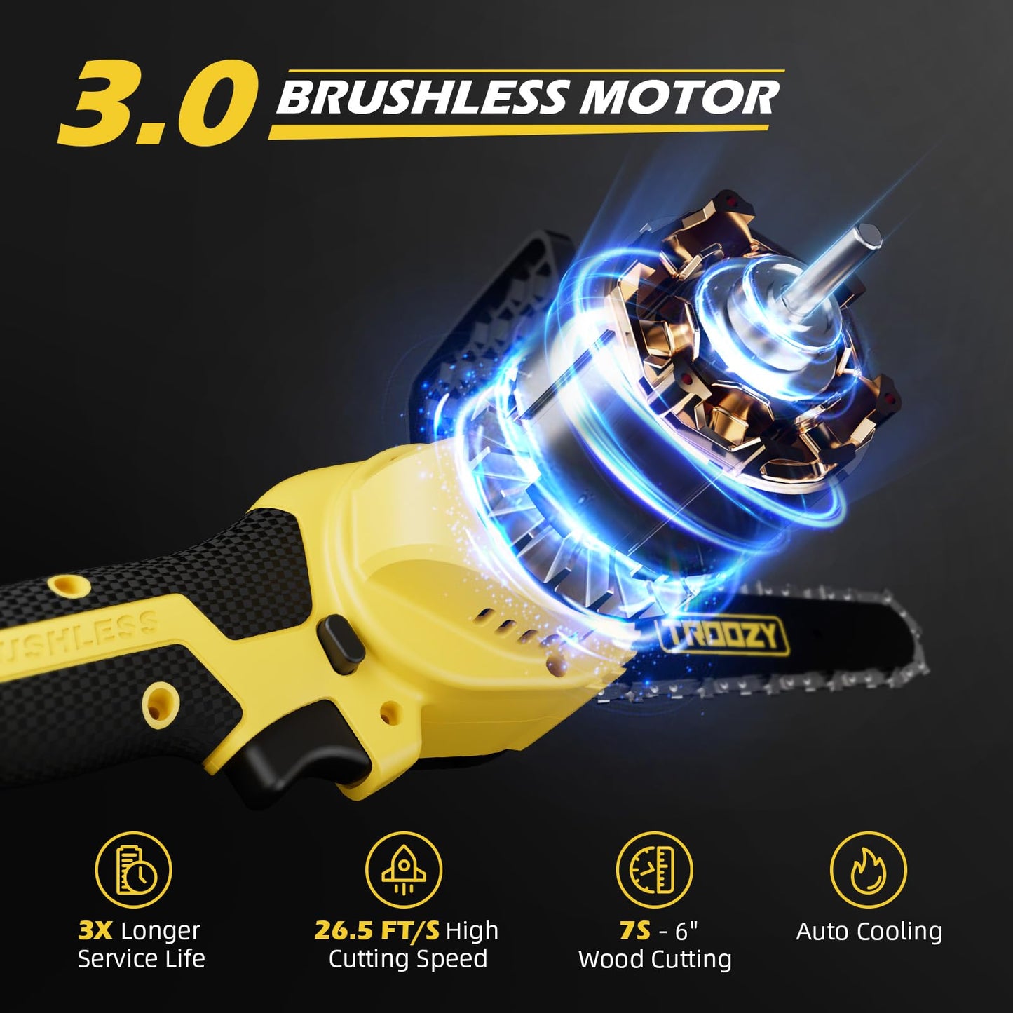 2-in-1 Mini Chainsaw & Cordless 6 Inch Pole Saw,21V 3Ah Battery Powered Brushless Electric Rotatable Pole Saw 15-Foot Max Reach & Multi-Angle for Tree Branches Pruning, Wood Cutting