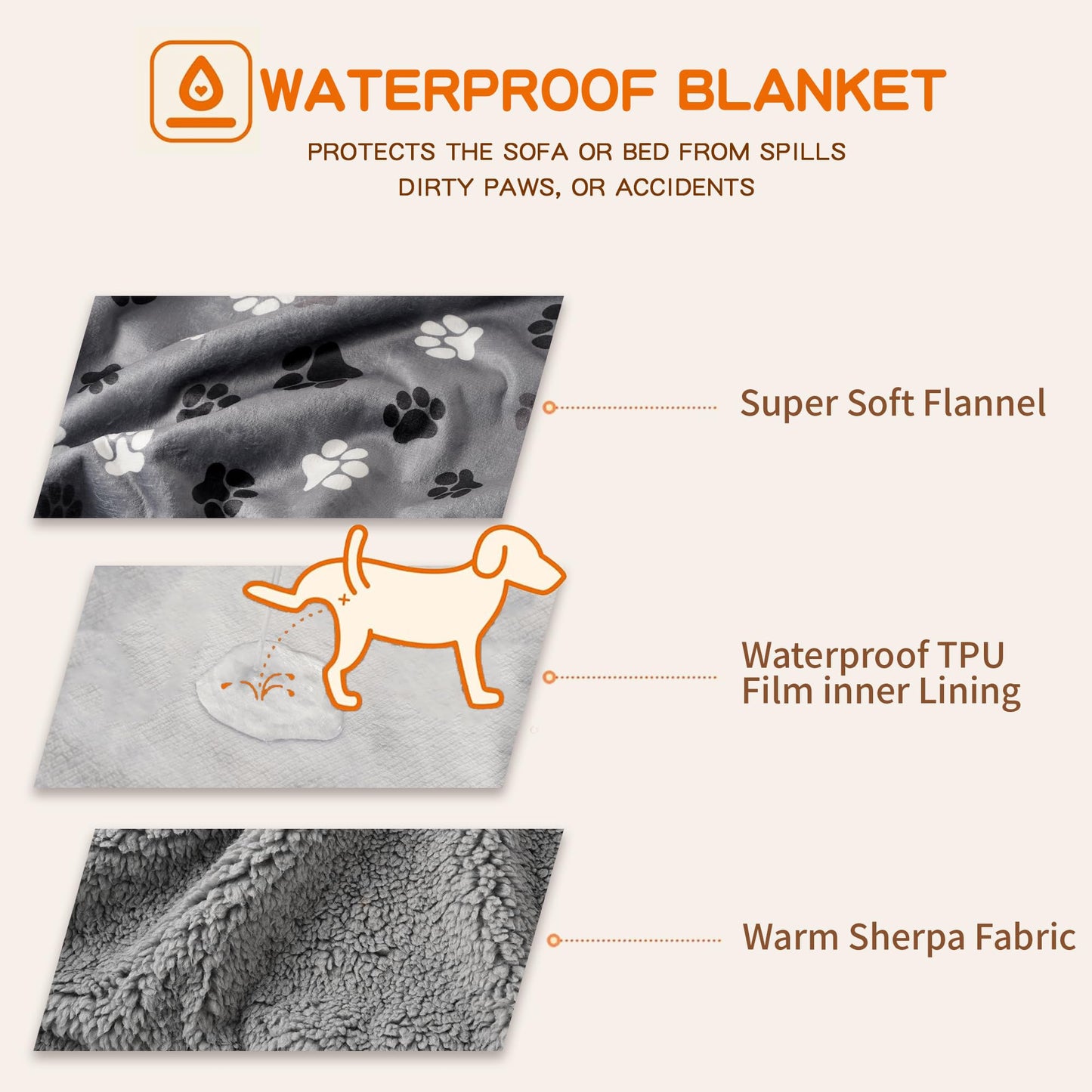 CAPT.SNOOZE Waterproof Dog Blankets Pet Blanket 60"x80", Soft Fluffy Sofa Car Bed Protector, Reversible Sherpa Fleece Dog Blanket for Large Dogs (Dark Grey-Paws)