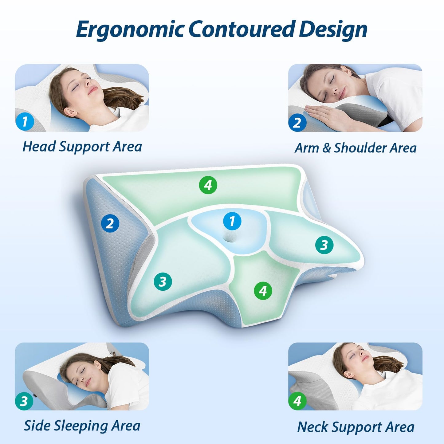 HOMCA Memory Foam Pillow, 2 in 1 Pillow for Sleeping, Neck Support Pillows for Side Back Stomach Sleepers with Breathable Pillowcase(Light Gray)