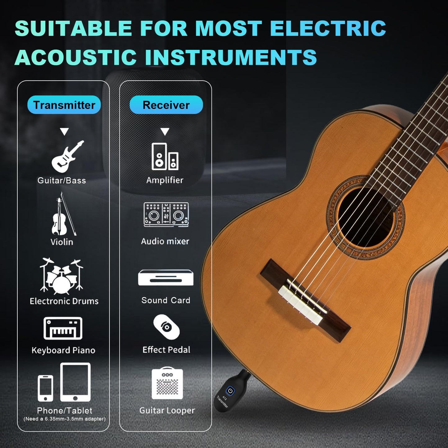 A12 Wireless Guitar Transmitter Receiver - 2.4GHz System, 24-bit 48KHz Audio, 100ft Range, No Latency, Rechargeable, Easy Pairing for Electric Guitar & Bass - Accessories (2TX+1RX)