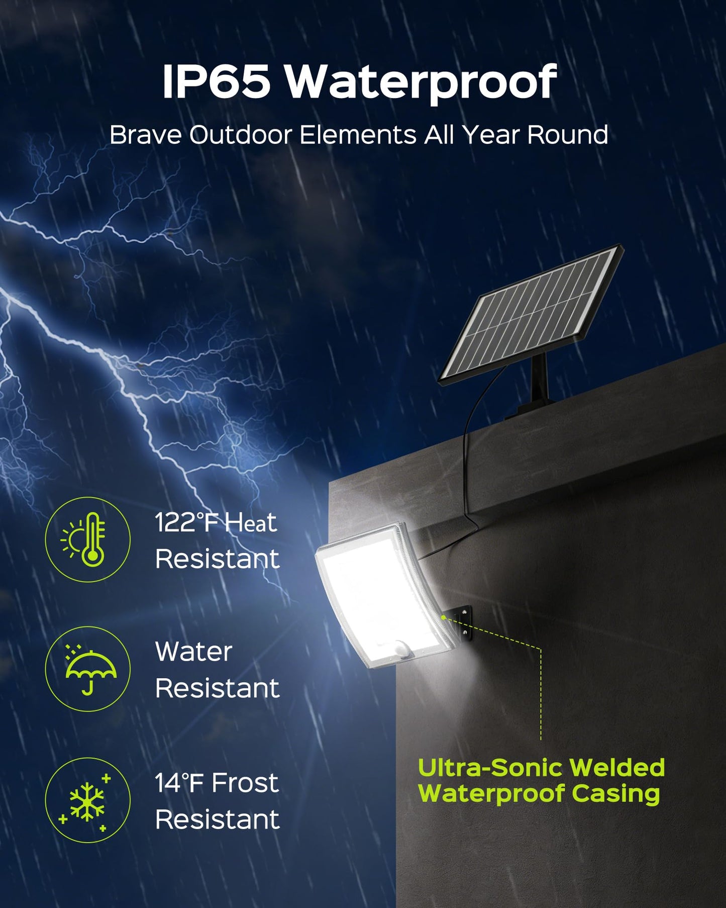FIONSUN Solar Lights Outdoor with Motion Sensor, Dusk to Dawn Solar Flood Lights Outdoor, 170 LED Solar Panel Lights IP65 Waterproof, 3 Modes Solar Shed Lights for Outside Patio Garden (2 Pack)