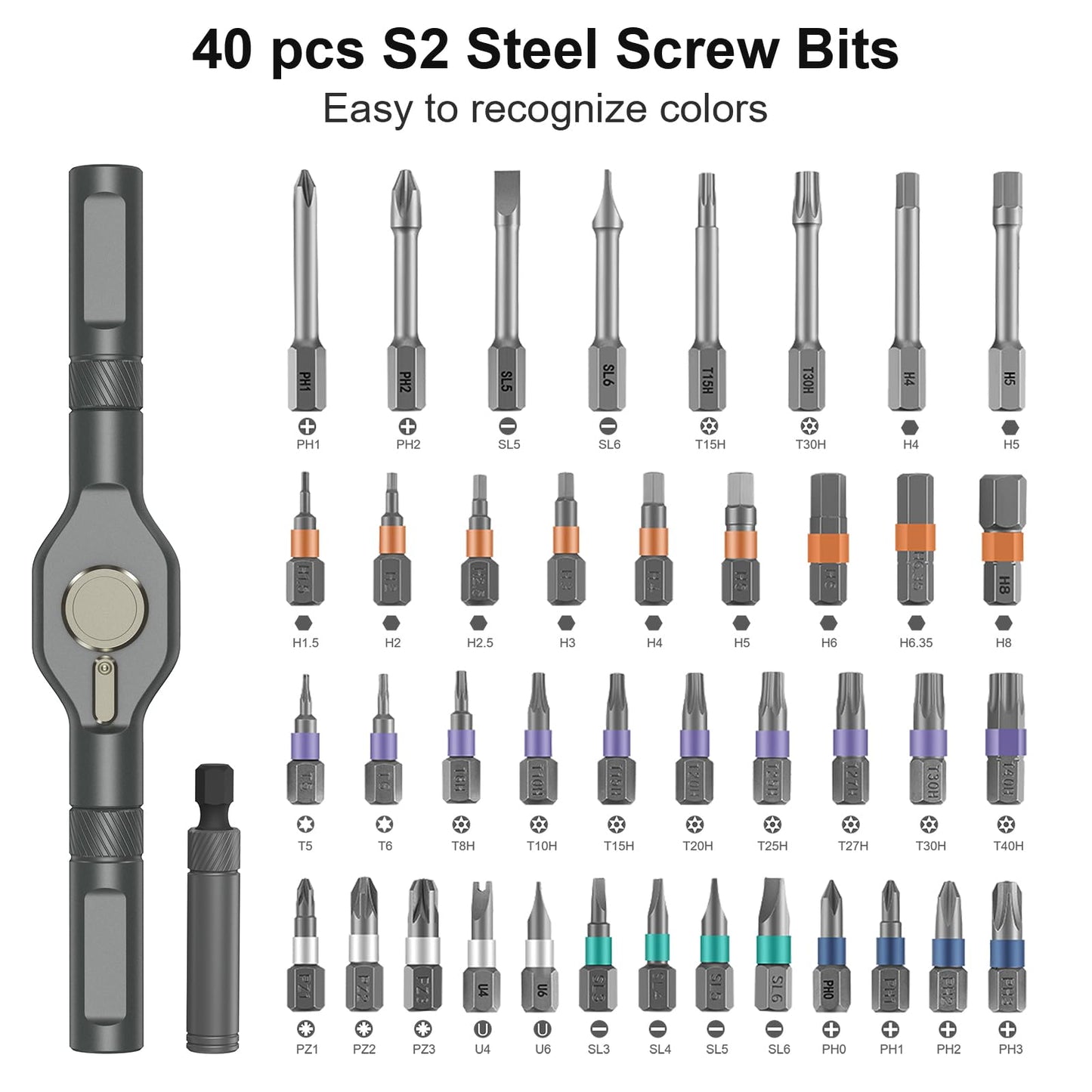 JXTZ 42 in 1 Ratchet Screwdriver Set, Magnetic Multi-Bit Repair Tool Kit with Detachable Handle, Compact & Portable Screwdriver Set for Home DIY, Computer, Furniture, Bicycle