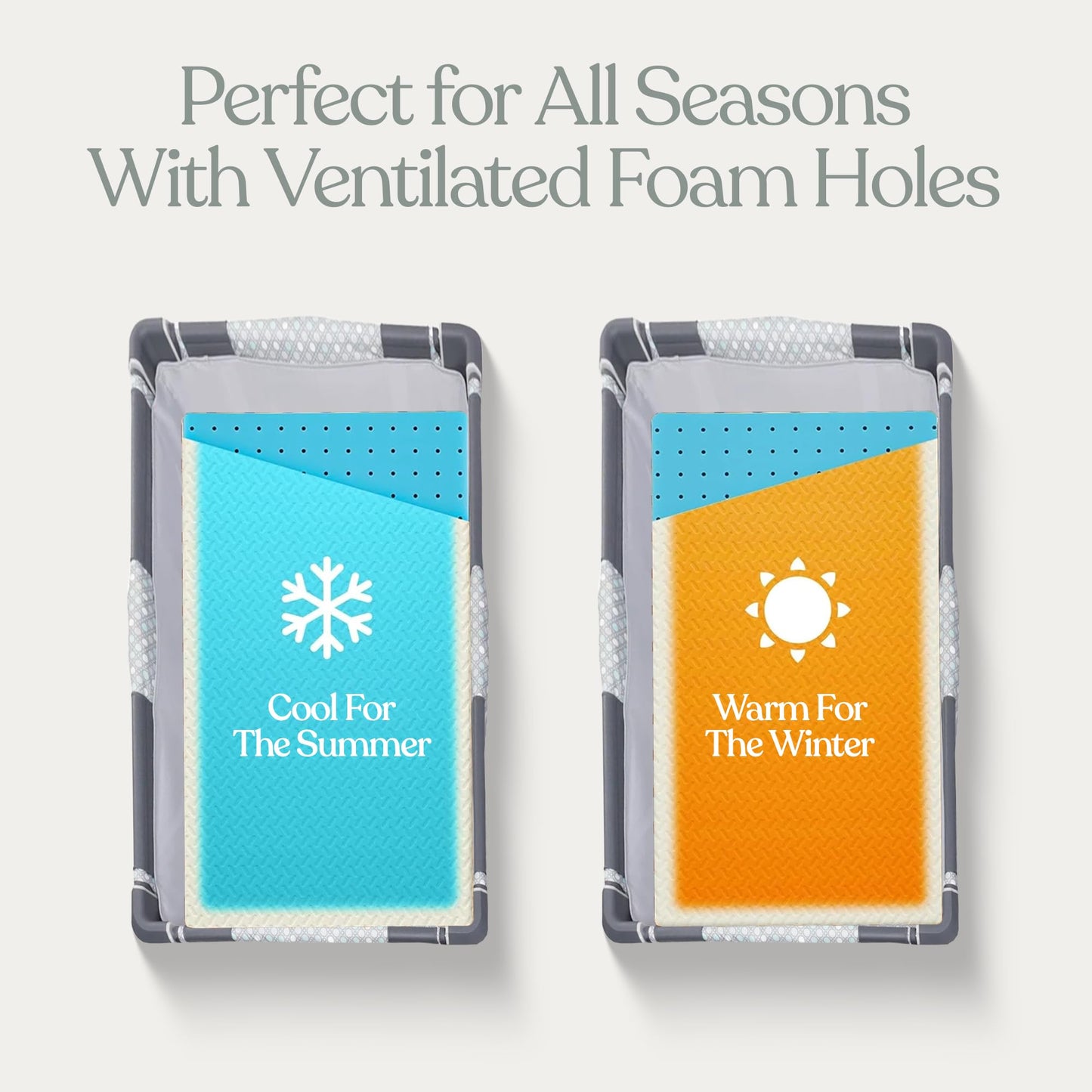 Sleepah Pack and Play Mattress Foam Pad 38 x 26 x 1 for Playpen, Portable Playyard Mattress - Soft Waterproof Washable & Removable Cover Breathable Topper