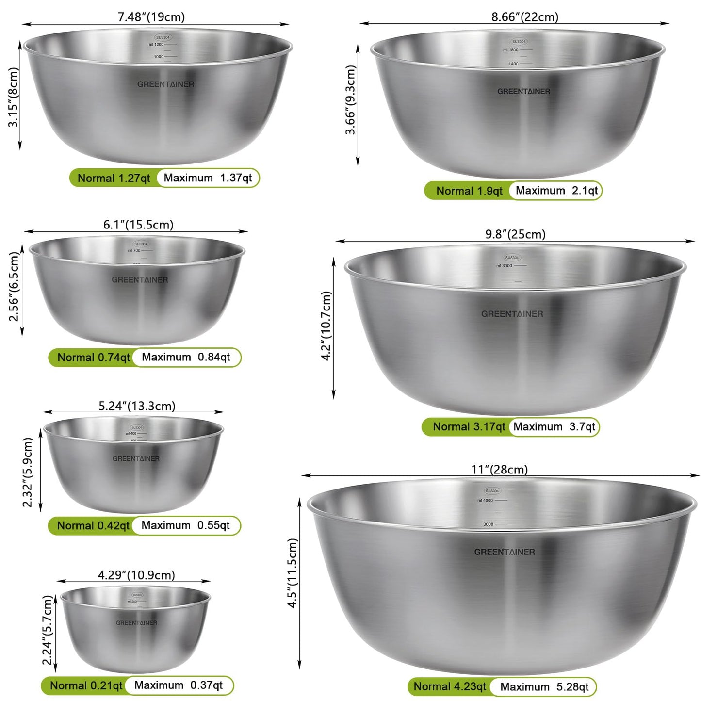 7-Piece Stainless Steel Mixing Bowls Set for Kitchen, Nesting Bowls for Mixing, Baking, Prepping, Cooking and Serving Food, Metal Mixing Bowls Dishwasher Safe (7)