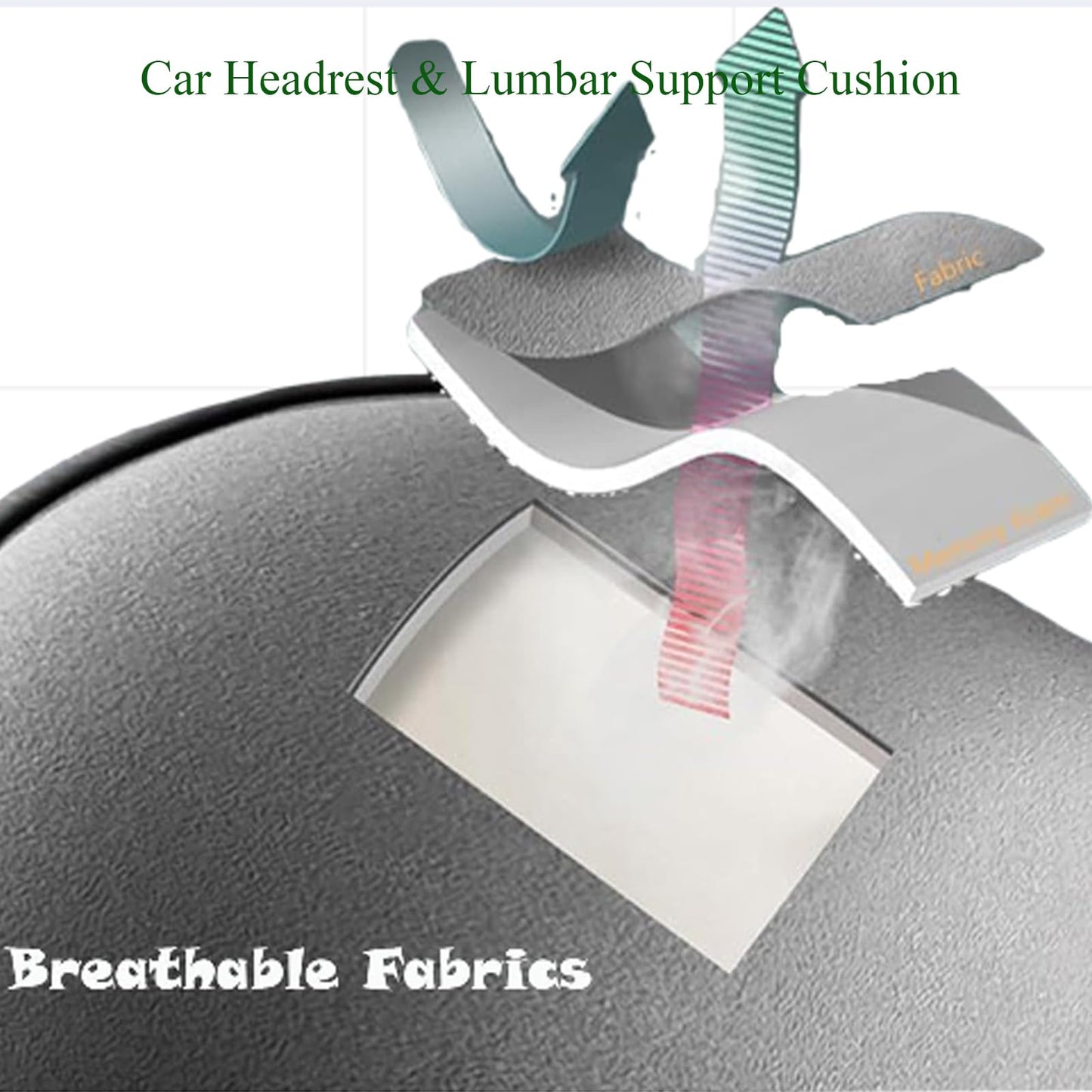 Car Headrest & Lumbar Support Cushion,Car Lumbar Support Pillow and Car Neck Pillow Kit,Ergonomic Car Seat Headrest & Lumbar Cushion with Adjustable Strap for Neck Back Pain Relief,for Car Chair