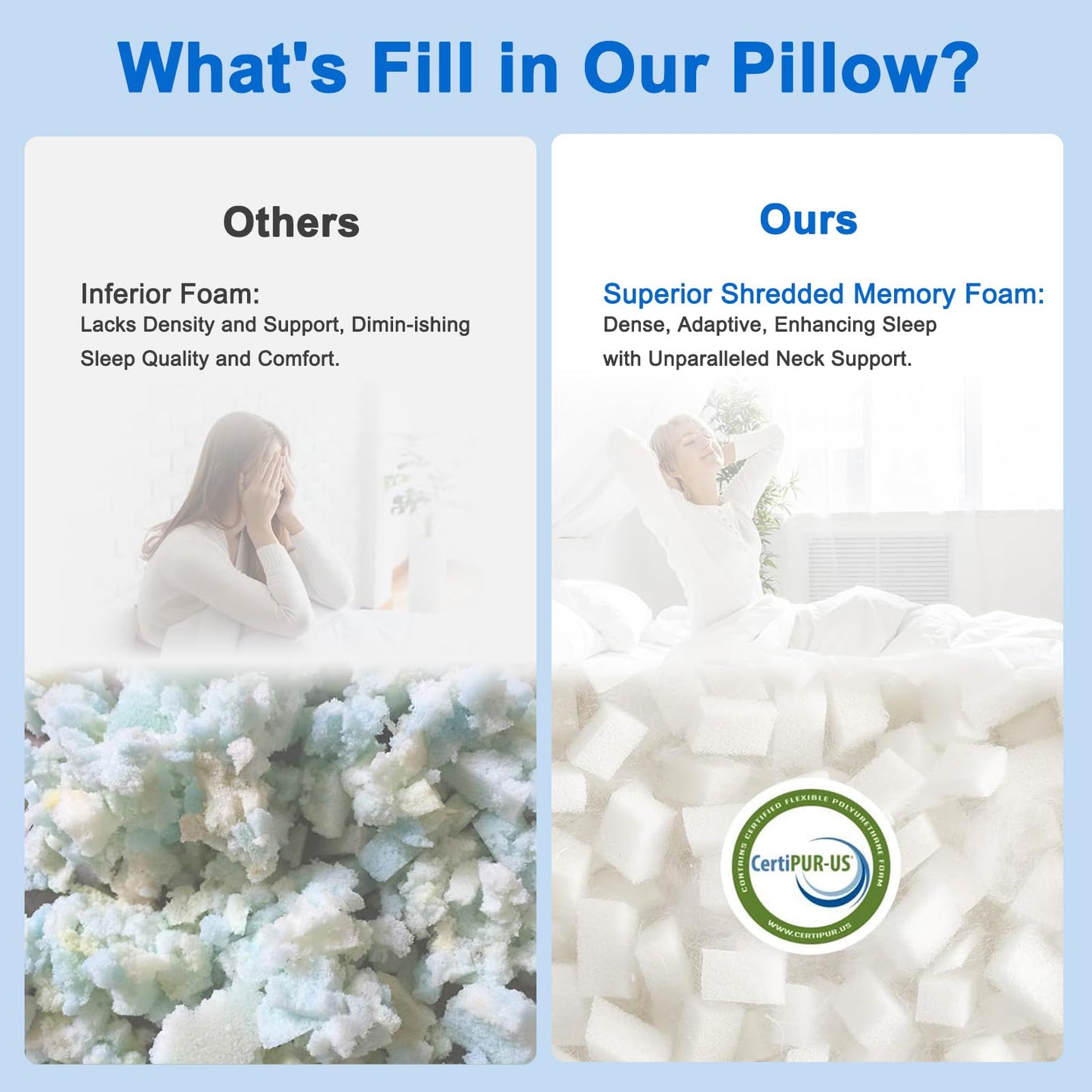 Cooling Pillows Standard Size 2 Pack, Shredded Memory Foam Pillows, Adjustable Firm Bed Pillows Cool Cold Pillow for Hot Side Back Stomach Sleepers with Removable Washable Cover, 20" x 26", White