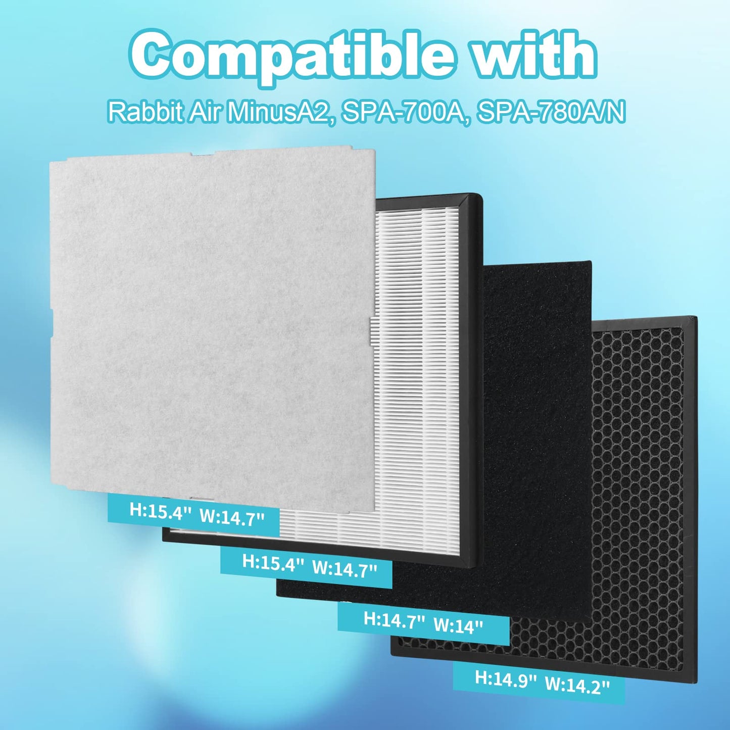 CPGSY MinusA2 Filter Replacement Kit, Compatible with Rabbit Air MinusA2 Purifier, SPA-700A, SPA-780A/N-Odor Remover Filters.