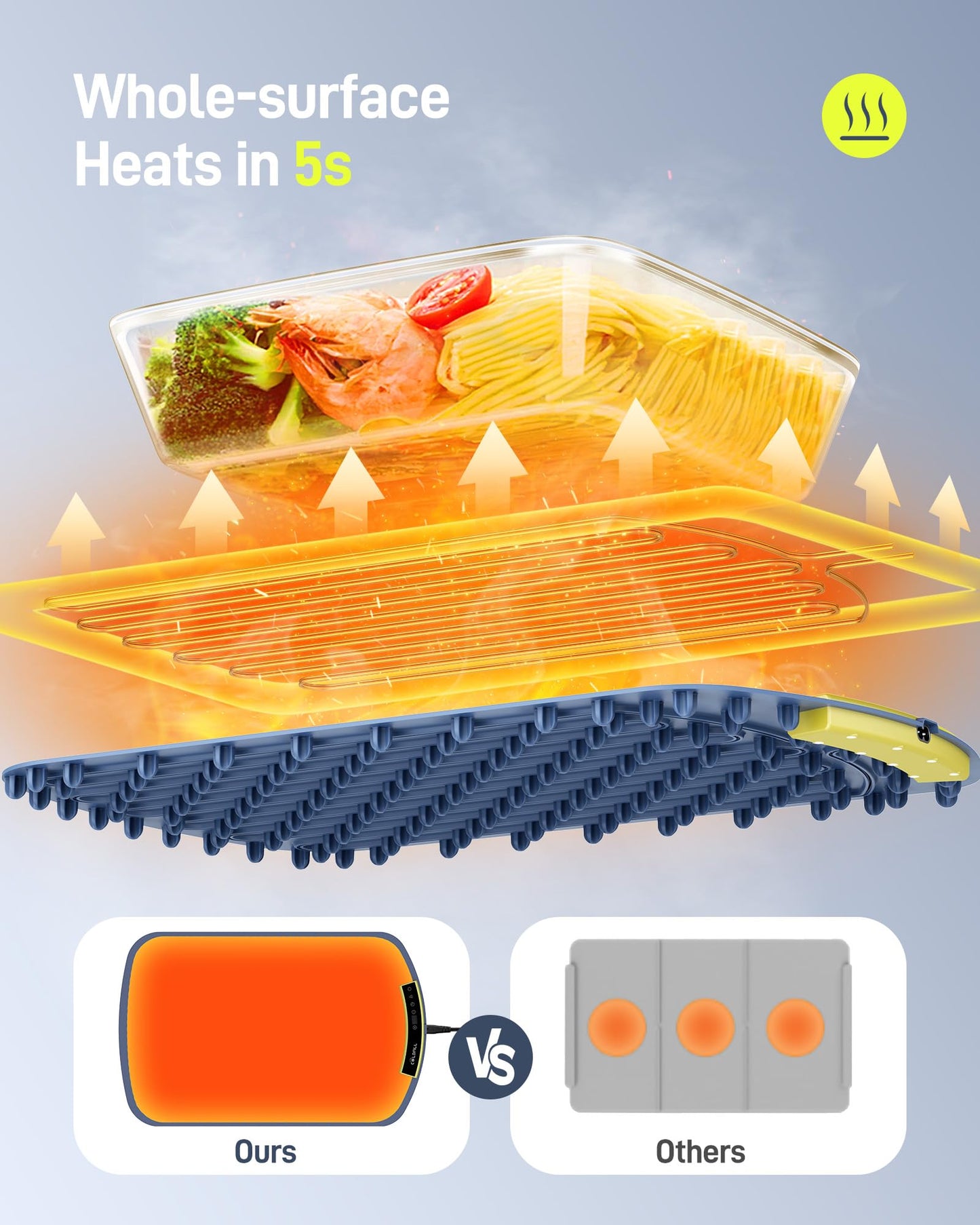 COLDFILL Food Warming Mat, Food Warmer for Buffet, Portable Electric Warming Trays for Food with 8 Temperature Settings, Whole-Surface Heating in 5s, for Parties, Gatherings, and Everyday Use