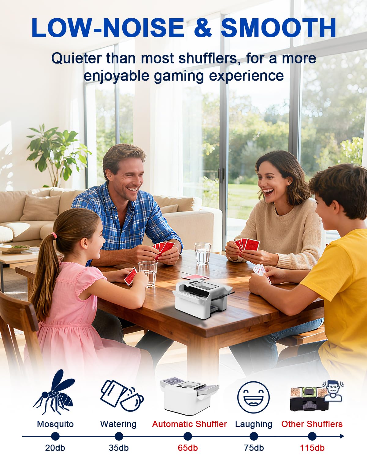 Automatic Card Shuffler Machine, Rechargeable Shuffle Machines for 2 Deck with AUTO & Manual Mode, Card Case, Foldable & Portable Shuffler Machine for Poker, UNO, Skip-Bo, Blackjack, Phase 10