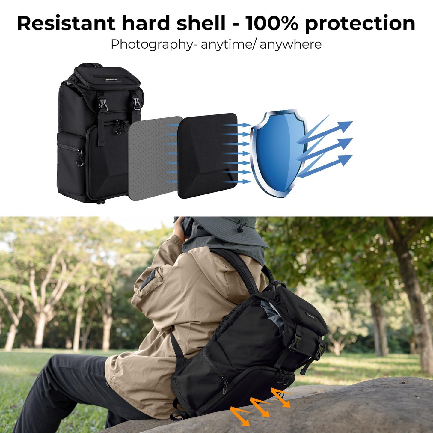 K&F Concept Camera Backpack, Hard Shell Camera Bag, Large Capacity Photography Backpack with 15.6" Laptop Compartment & Tripod Holder & Rain Cover, Backpack for DSLR SLR Cameras and Accessories