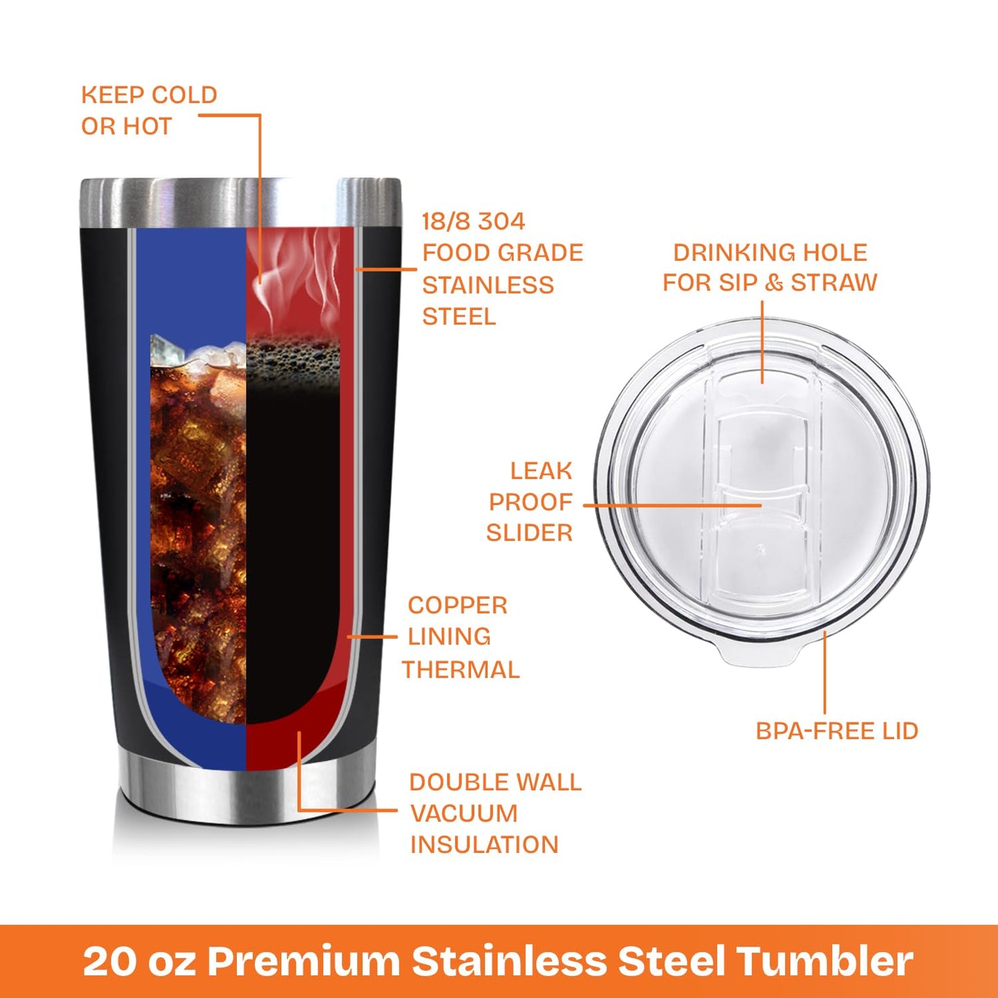 NewEleven Fathers Day Gift for Dad - Birthday Gift for Dad from Kids - Gifts for Husband - Birthday Present Ideas for Father from Daughter, Son - 20 Oz Tumbler