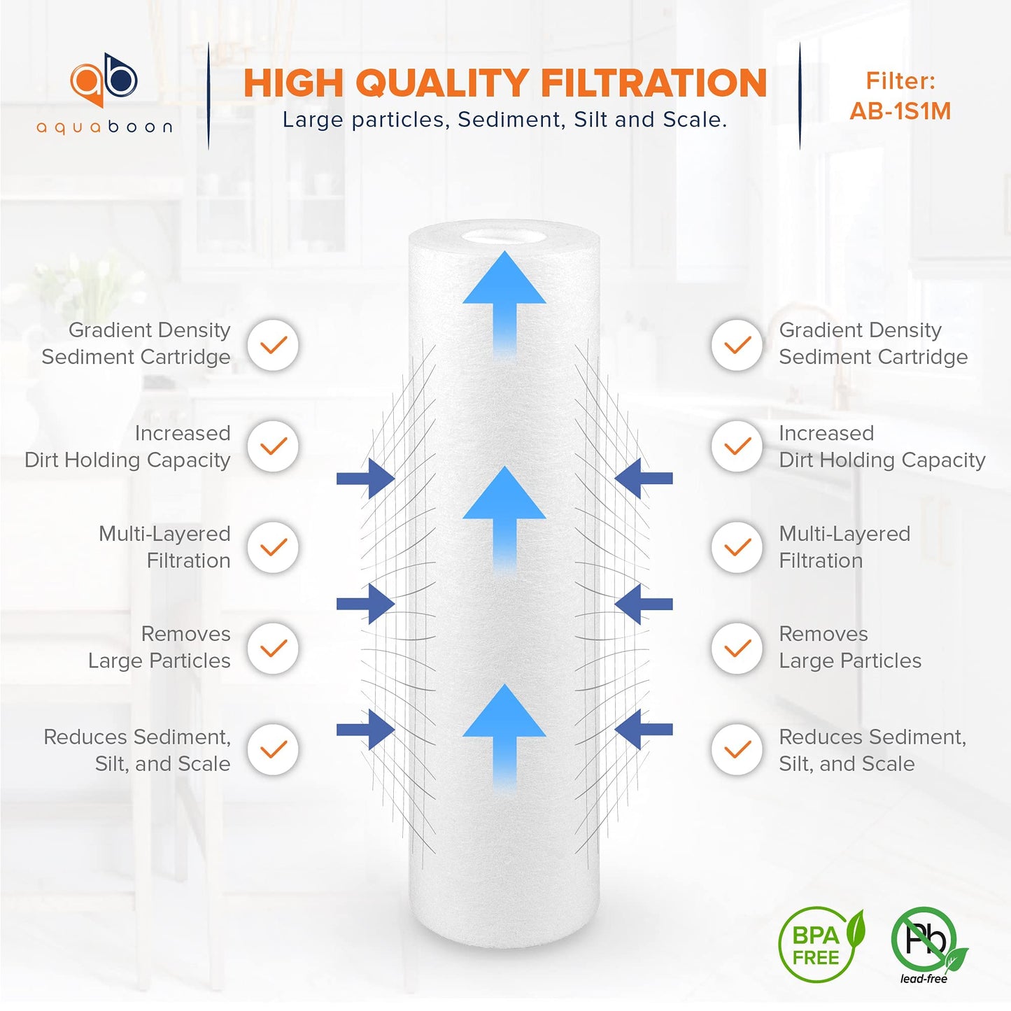 Aquaboon Whole House Sediment Filter 1 Micron 10 x 2.5 Compatible with Water Filters Replacement Cartridges AP110, Culligan P5, WHKF-GD05, 6 Pack