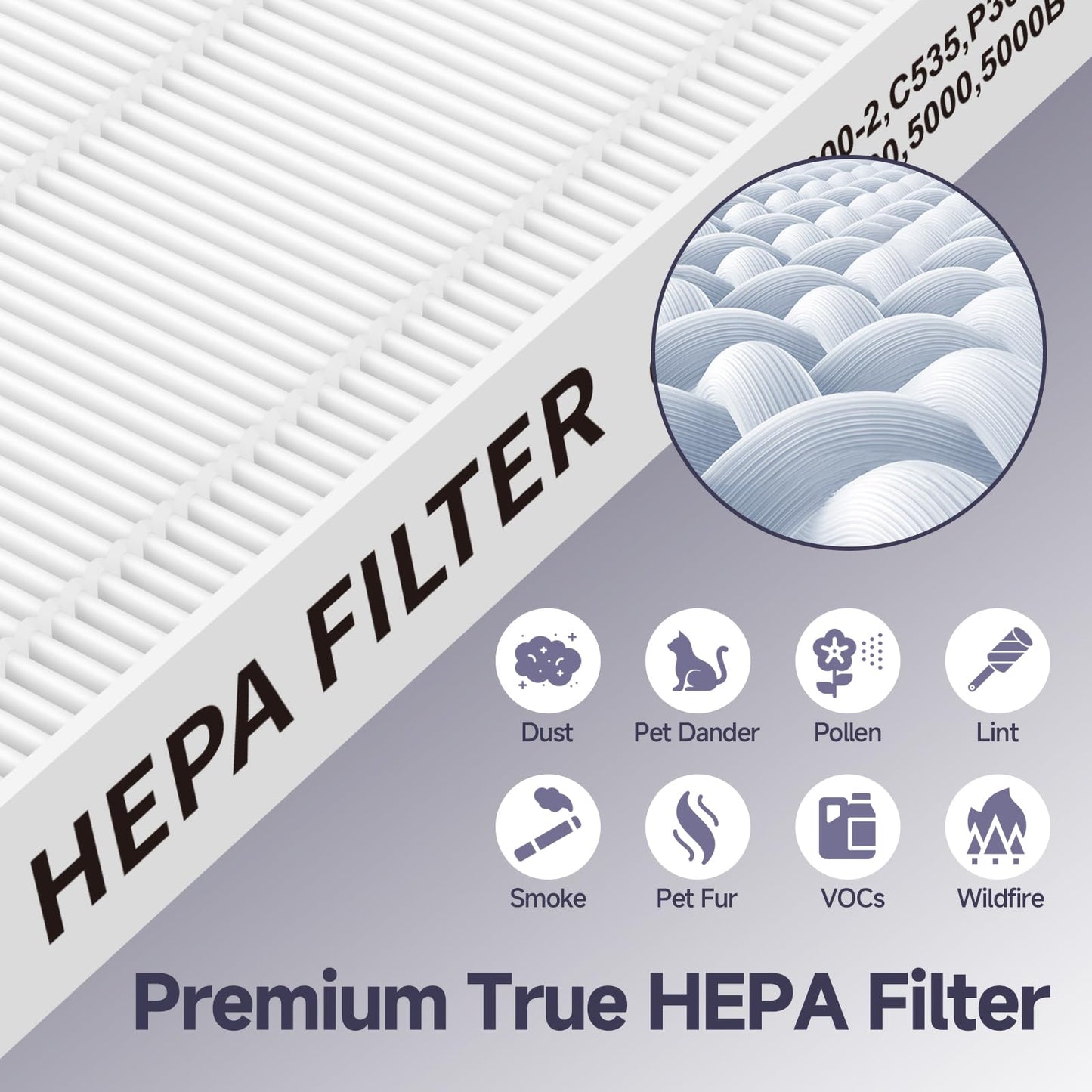 SAKEGDY 4 Pack 115115 Replacement Filter A Compatible with Winix Plasmawave C535 5300 5300-2 6300 6300-2 P300 AM90 C909 9800 Air Purifier, 8 x Pre-Filters and 4 x True HEPA Size 21 Filters