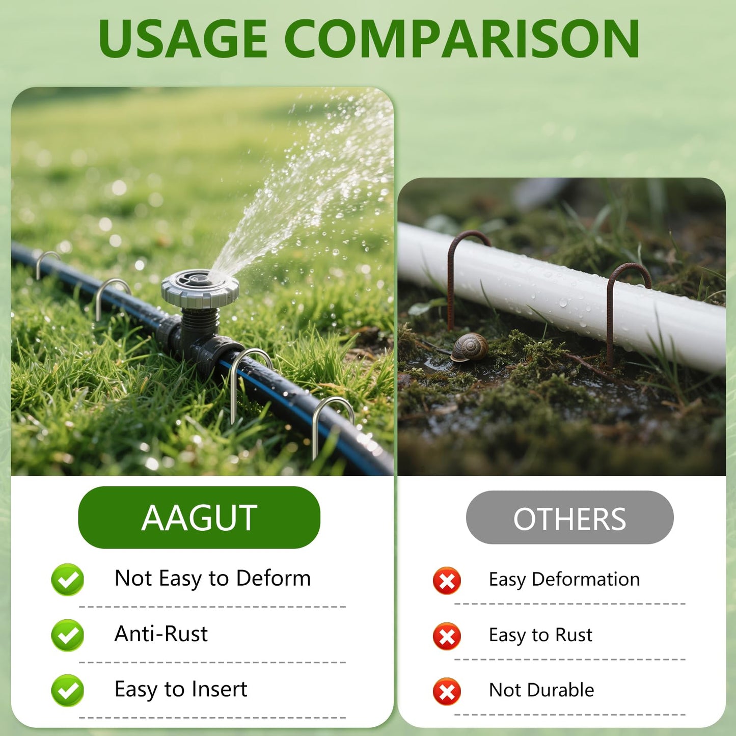 AAGUT Garden Staples 6 Inch Galvanized 100 Pack Round-Top Drip Hose Stakes Irrigation Hooks Heavy Duty 11 Gauge Lawn U Pins Sod Nails for Landscape Fabric, Soaker Hose, Chicken Wire, Dog Fence