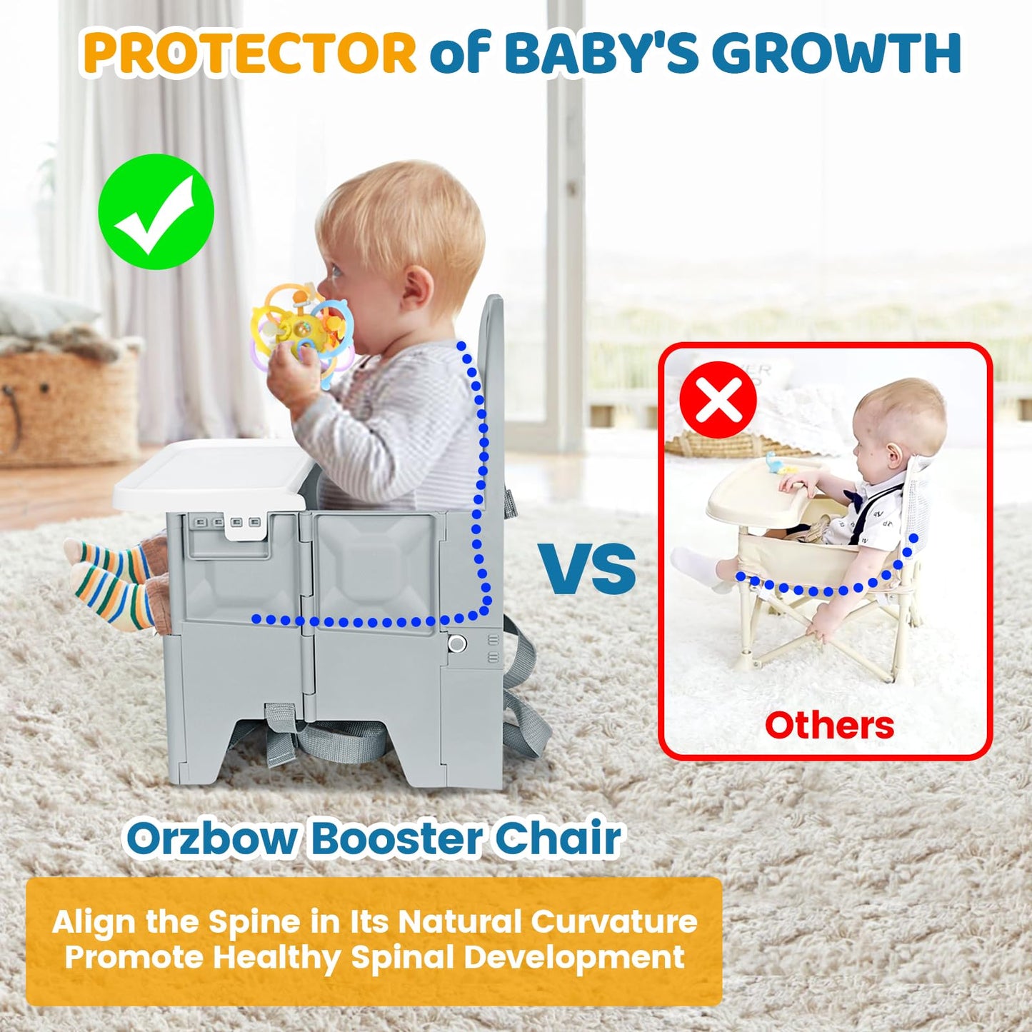 Orzbow Foldable Booster Seat with Dining Tray for Baby, Dining Table, Camping, Beach and Family Visits, Portable Kitchen Booster Chair, Baby Chair for Travel, 6-36 Months Up to 15 kg Toddler, Grey